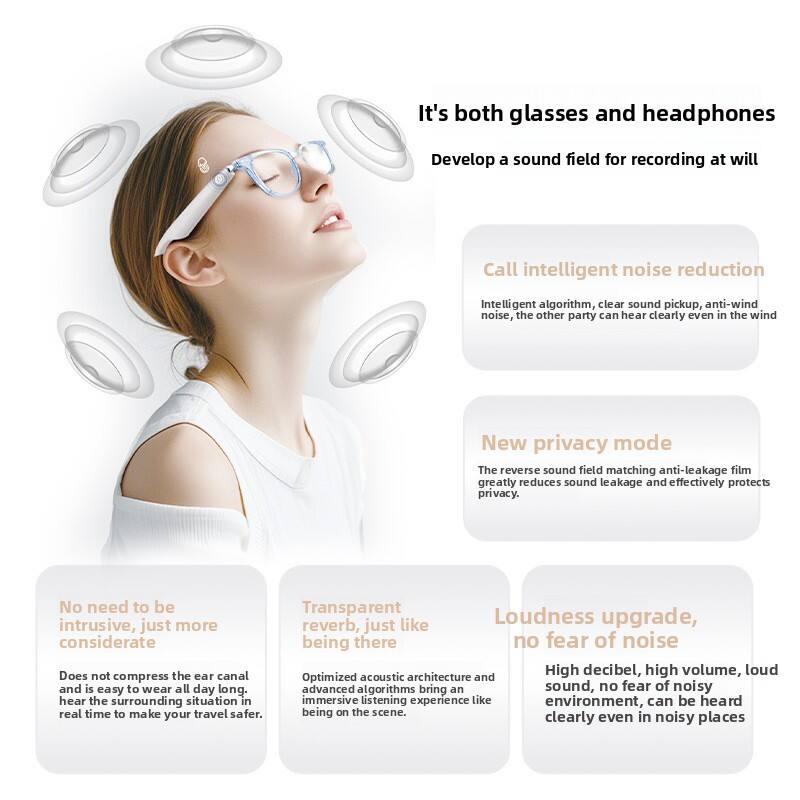 It's both glasses and headphones

Develop a sound field for recording at will

Call intelligent noise reduction  
Intelligent algorithm, clear sound pickup, anti-wind noise, the other party can hear clearly even in the wind

New privacy mode  
The reverse sound field matching anti-leakage film greatly reduces sound leakage and effectively protects privacy.

No need to be intrusive, just more considerate  
Does not compress the ear canal and is easy to wear all day long. Hear the surrounding situation in real time to make your travel safer.

Transparent reverb, just like being there  
Optimized acoustic architecture and advanced algorithms bring an immersive listening experience like being on the scene in clearly even noisy places.

Loudness upgrade, no fear of noise  
High decibel, high volume, loud sound, no fear of noisy environment, can be heard clearly even in noisy places