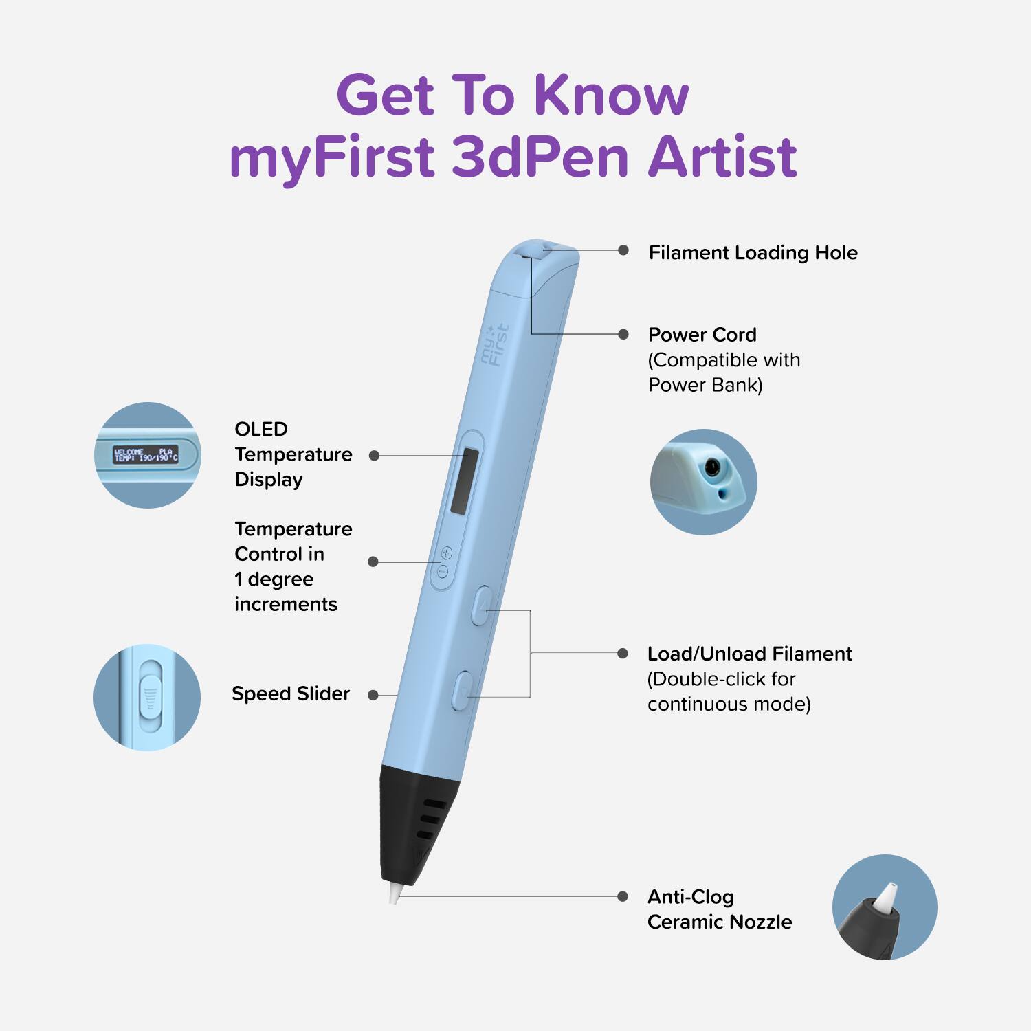 Get To Know myFirst 3dPen Artist

- Filament Loading Hole
- Power Cord (Compatible with Power Bank)
- OLED Temperature Display
- Temperature Control in 1 degree increments
- Speed Slider
- Load/Unload Filament (Double-click for continuous mode)
- Anti-Clog Ceramic Nozzle