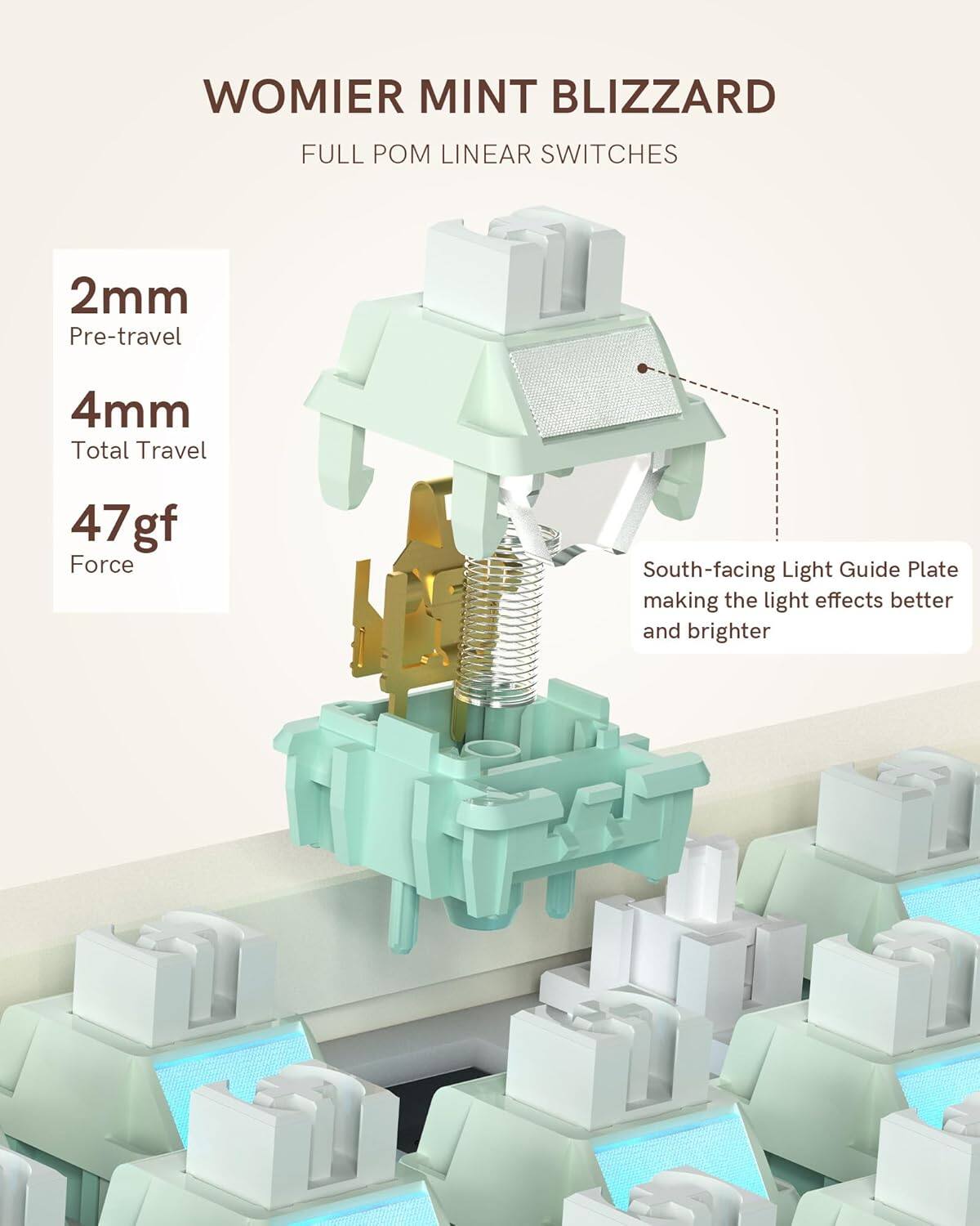 WOMIER MINT BLIZZARD  
FULL POM LINEAR SWITCHES  

2mm Pre-travel  
4mm Total Travel  
47gf Force  

South-facing Light Guide Plate making the light effects better and brighter