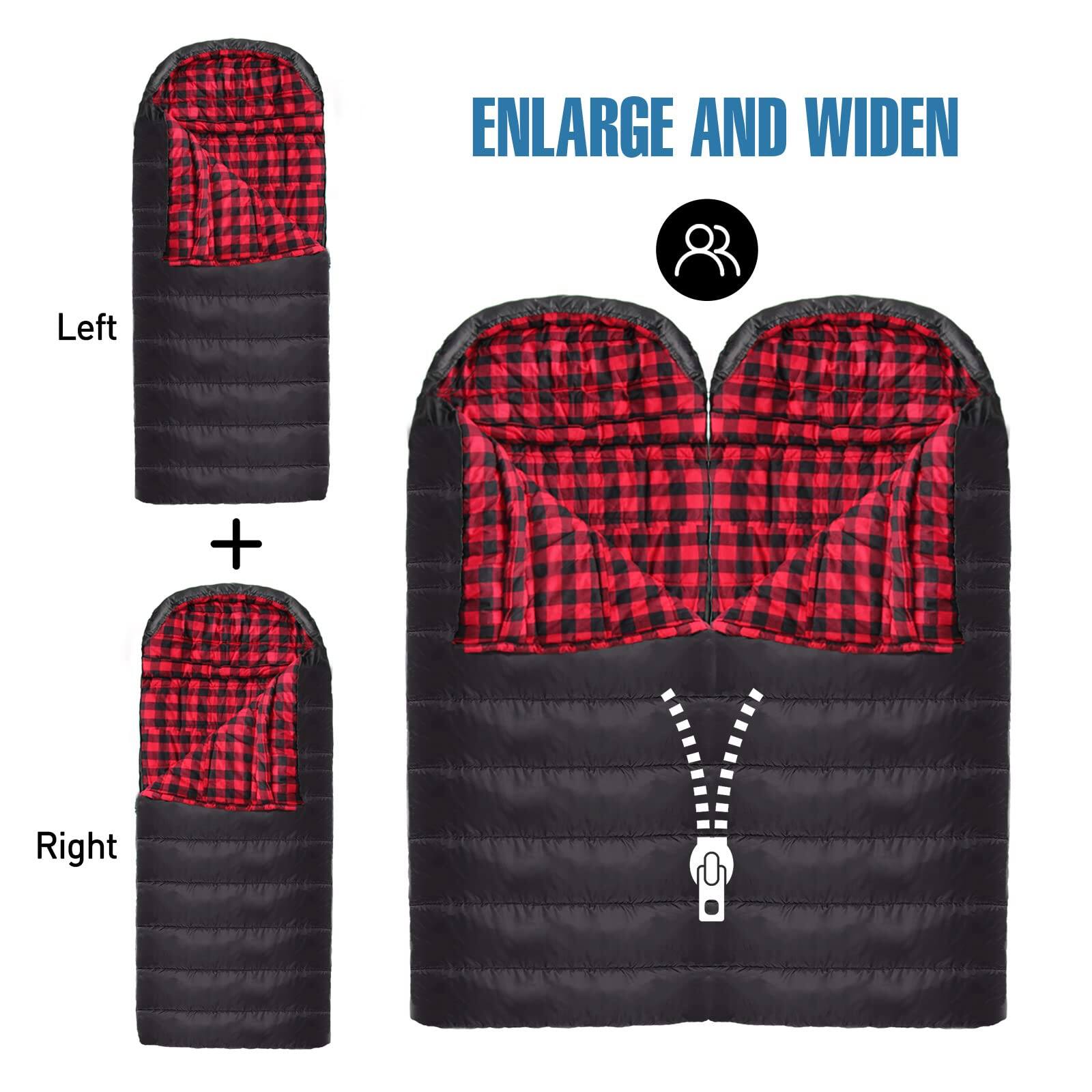 ENLARGE AND WIDEN

Left + Right