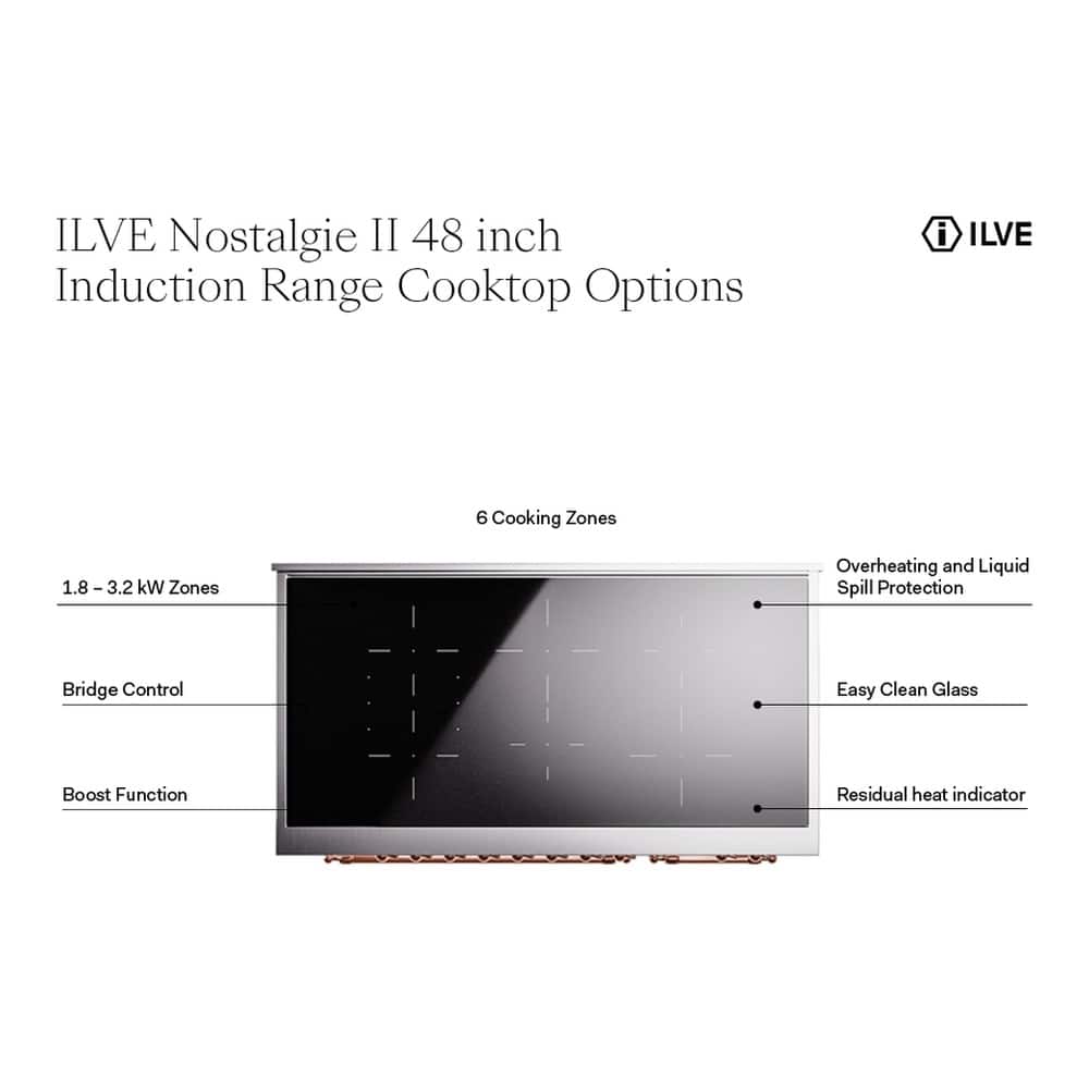 イルジィ・ビー iLive ILVE Nostalgie II 48 inch Induction Range with 6 Elements
