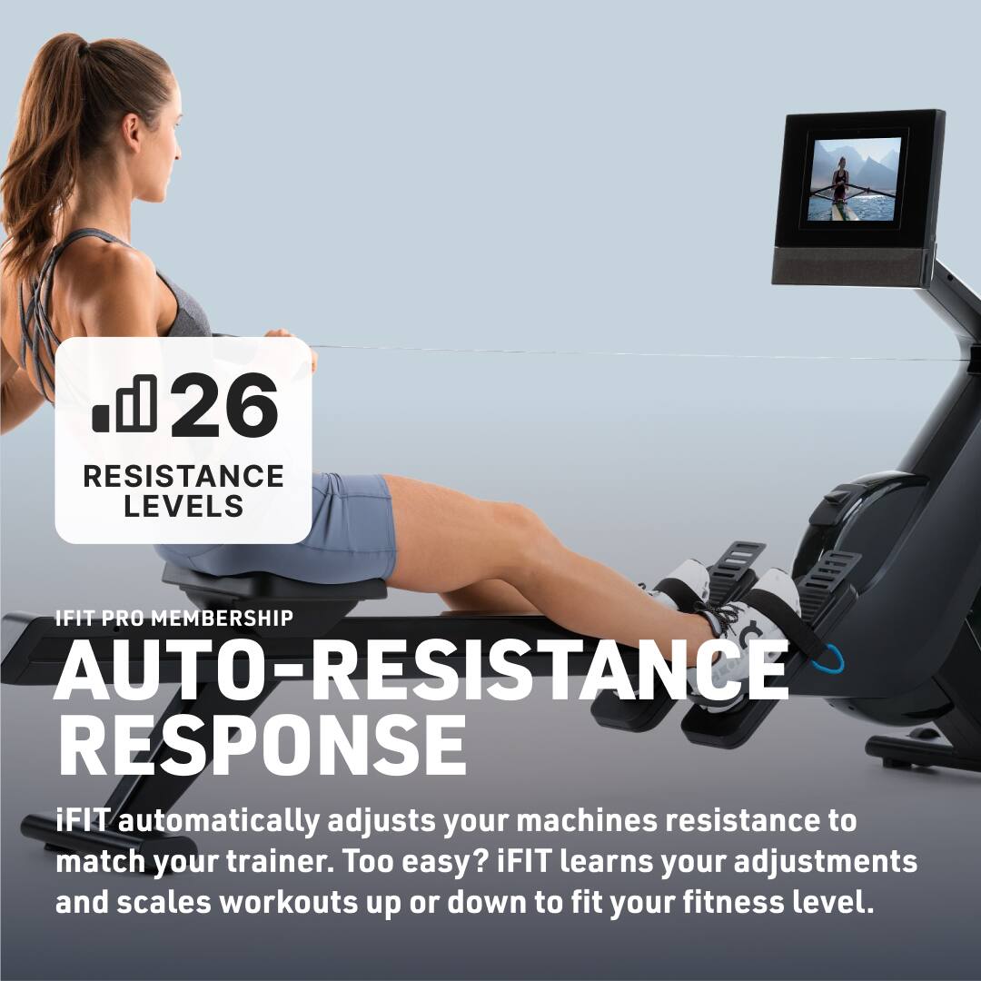 26 RESISTANCE LEVELS

IFIT PRO MEMBERSHIP

AUTO-RESISTANCE RESPONSE

iFIT automatically adjusts your machine's resistance to match your trainer. Too easy? iFIT learns your adjustments and scales workouts up or down to fit your fitness level.