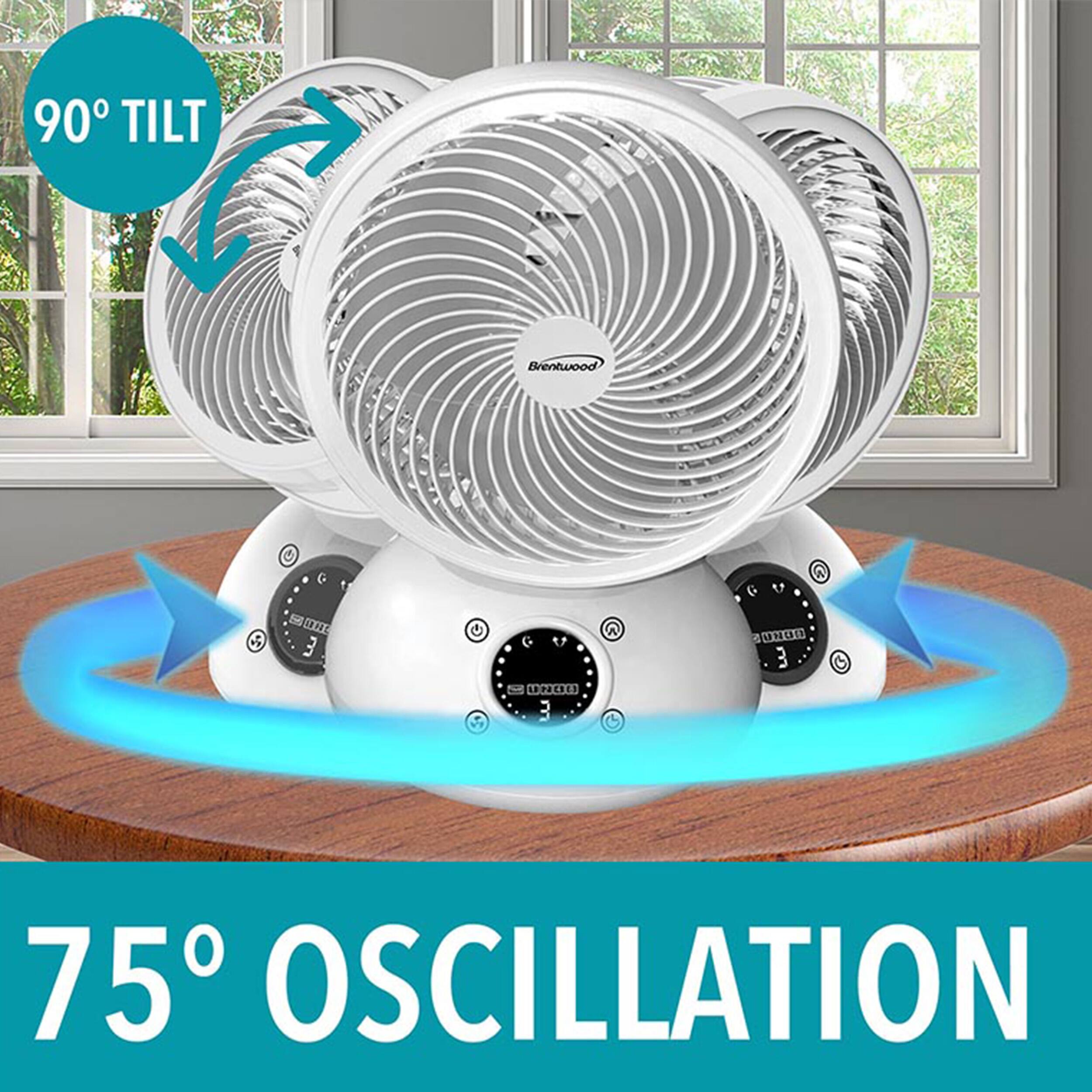 90° TILT  
Brentwood G C  
CHE 3 G (PCTE)  
3 A  
75° OSCILLATION
