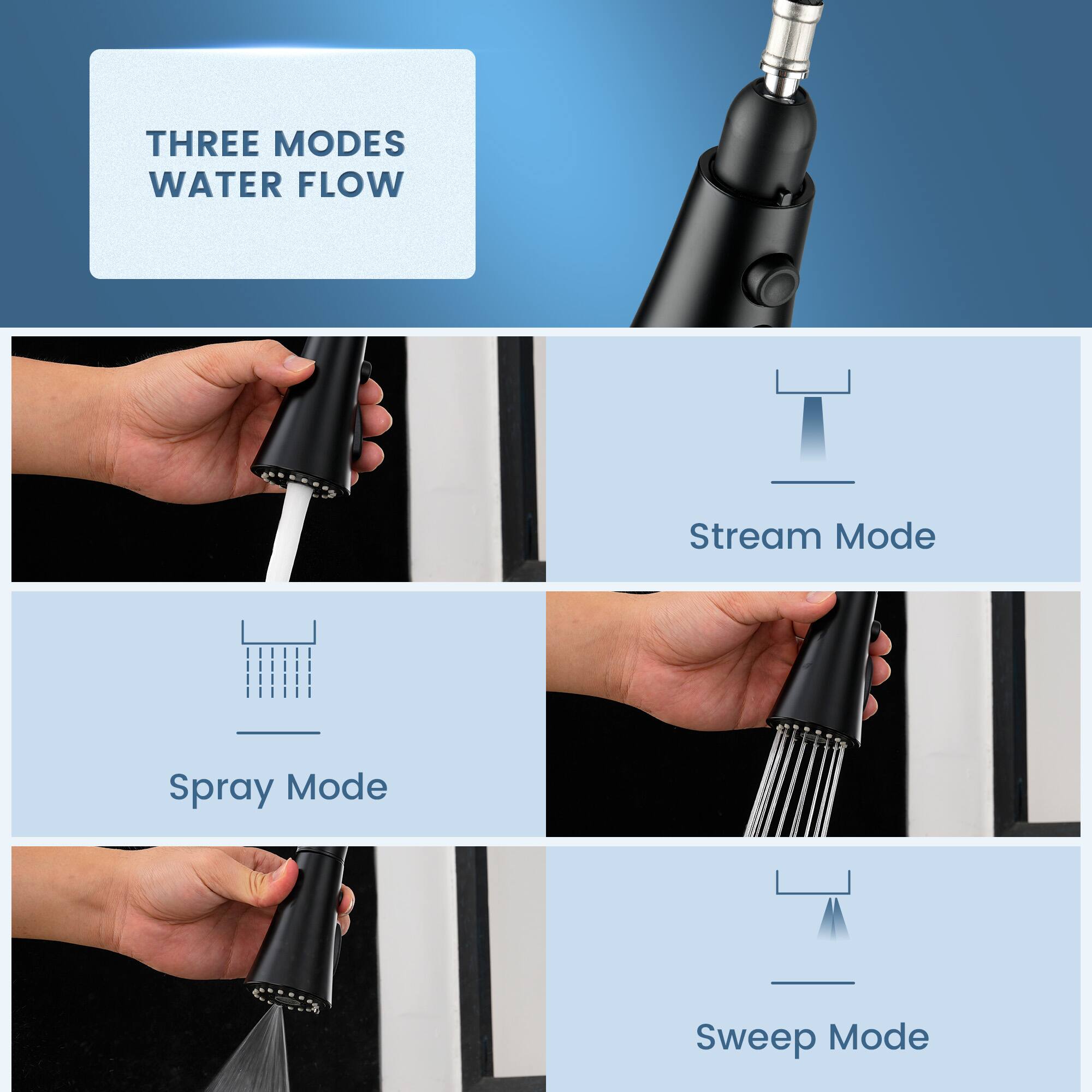 THREE MODES WATER FLOW

Stream Mode

Spray Mode

Sweep Mode