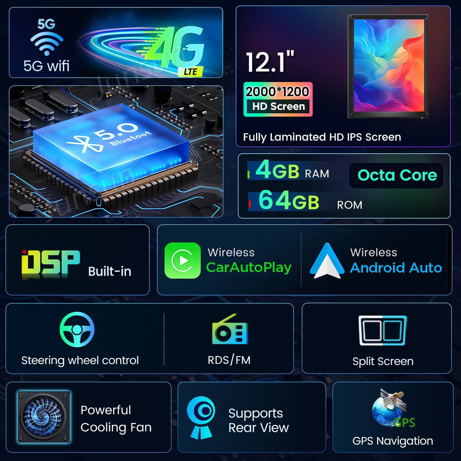 - 5G
- 5G WiFi
- 4G LTE
- Bluetooth 5.0
- 12.1" 2000*1200 HD Screen
- Fully Laminated HD IPS Screen
- 4GB RAM
- Octa Core
- 64GB ROM
- DSP Built-in
- Wireless CarAutoPlay
- Wireless Android Auto
- Steering wheel control
- RDS/FM
- Split Screen
- Powerful Cooling Fan
- Supports Rear View
- GPS Navigation