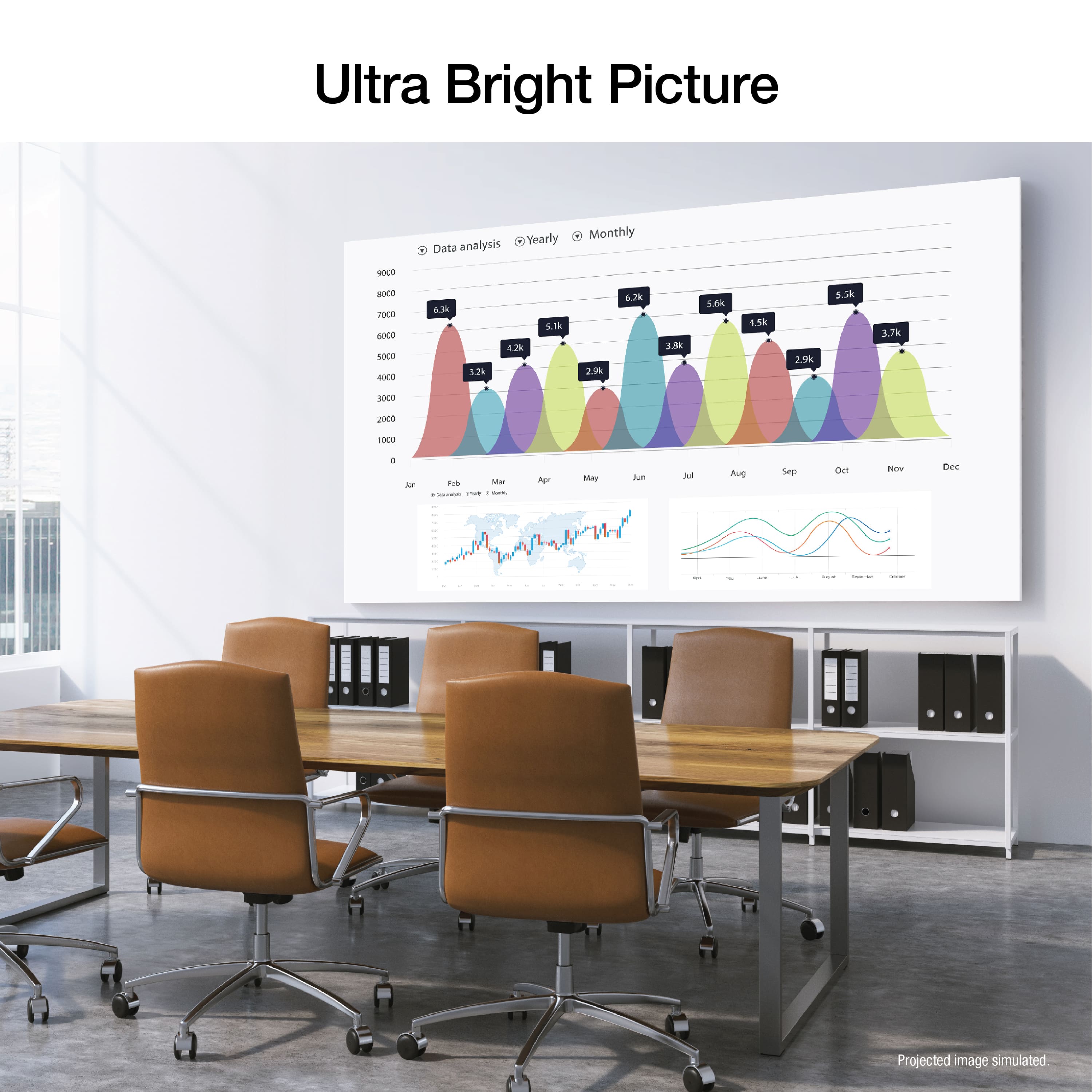 Ultra Bright Picture Data analysis Yearly Monthly 900 - naa s000 - 1.7 13 LN 20 62 . 5EK .9k 2.90 S.5k 3.7k 1000 2000 - . -o . Ma - - : a : Ap May - M An Seg CAt NOV Dec ee wl d ee wl d ee wl d ee wl d ee wl d ee wl d ee wl d ee wl d ee wl d ee wl d ee wl d ee wl d ee wl d ee wl d ee wl d ee wl d ee wl d ee wl d ee wl d ee wl d ee wl d ee wl d ee wl d ee wl d ee wl d ee wl d ee wl d ee wl d ee wl d ee wl d ee wl d ee wl d ee wl d ee wl d ee wl d ee wl d ee wl d ee wl d ee wl d ee wl d ee wl d ee wl d ee wl d ee wl d ee wl d ee wl d ee wl d ee wl d ee wl d ee wl d ee wl d ee wl d ee wl d ee wl d ee wl d ee wl d ee wl d ee wl d ee wl d ee wl d ee wl d ee wl d ee wl d ee wl d ee wl d ee wl d ee wl d ee wl d ee wl d ee wl d ee wl d ee wl d ee wl d ee wl d ee wl d ee wl d ee wl d ee wl d ee wl d ee wl d ee wl d ee wl d ee wl d ee wl d e
