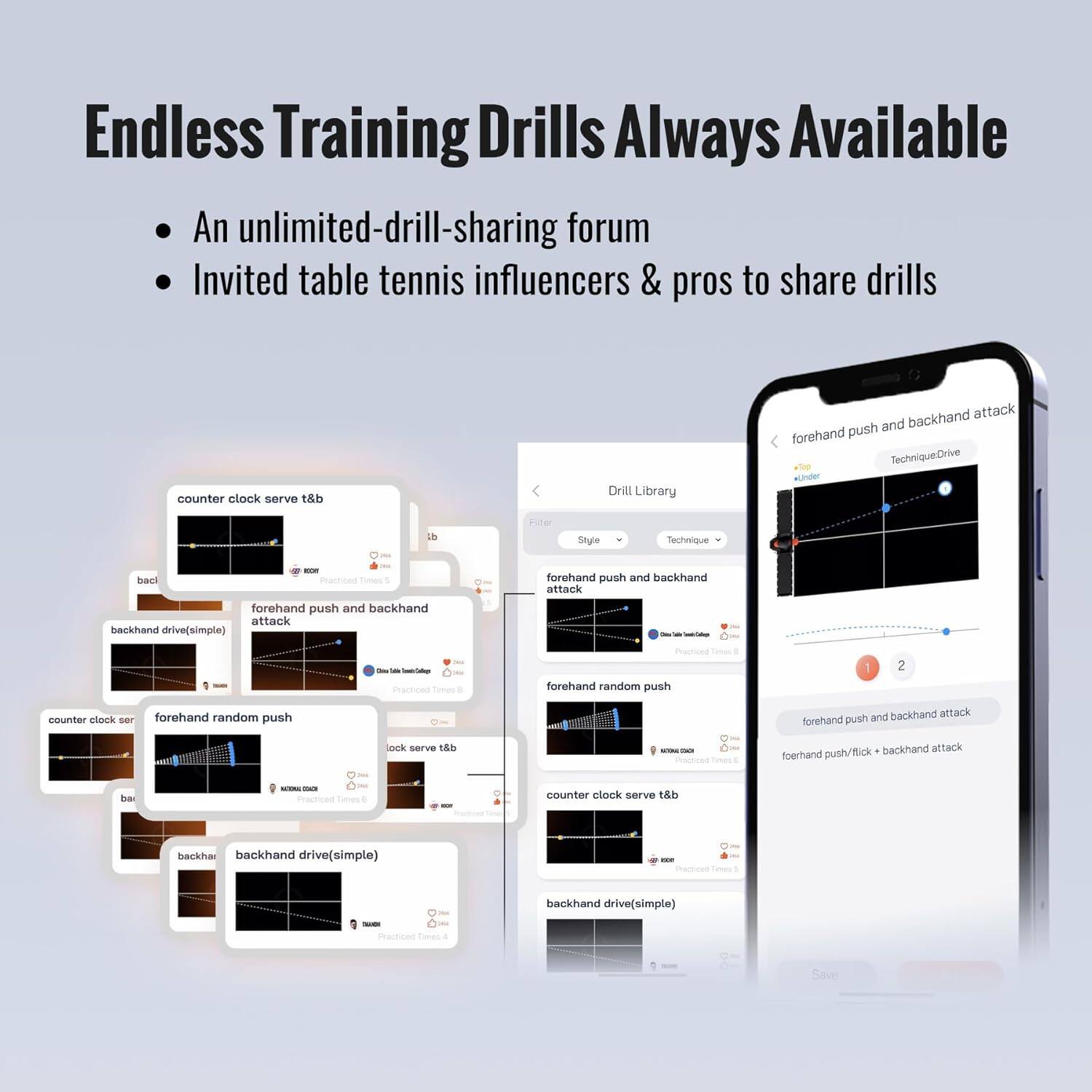 Endless Training Drills Always Available  
An unlimited-drill-sharing forum  
Invited table tennis influencers & pros to share drills  

Drill Library  
- counter clock serve t&b  
- backhand drive(simple)  
- forehand push and backhand attack  
- forehand random push  
- forehand push/flick + backhand attack  
- backhand drive(simple)  

Style:  
- Technique: