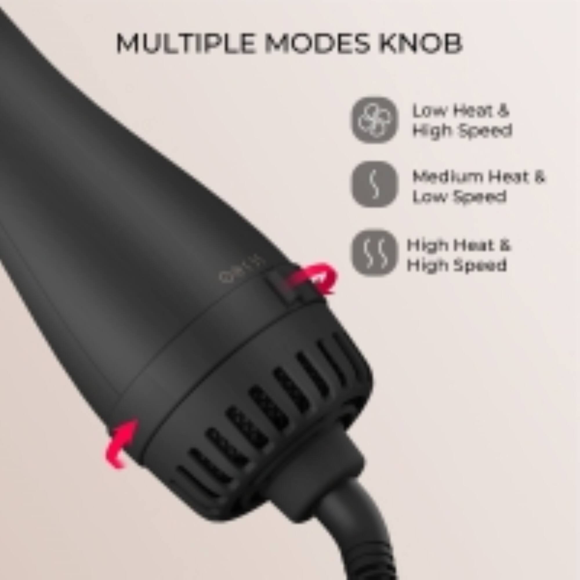 MULTIPLE MODES KNOB

- Low Heat & High Speed
- Medium Heat & Low Speed
- High Heat & High Speed