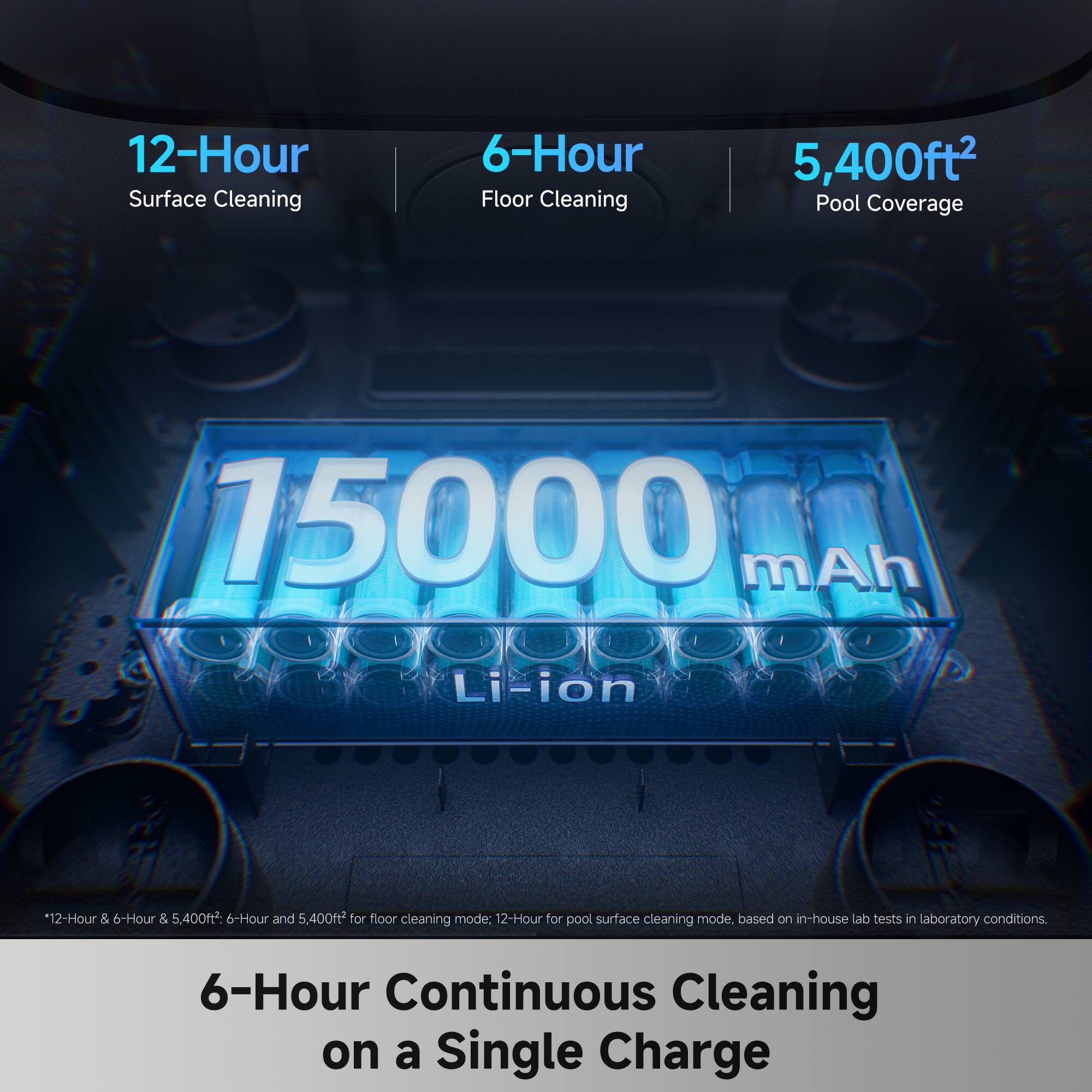 12-Hour Surface Cleaning  
6-Hour Floor Cleaning  
5,400ft² Pool Coverage  
15,000 mAh Li-ion  

*12-Hour & 6-Hour & 5,400ft²: 6-Hour and 5,400ft² for floor cleaning mode; 12-Hour for pool surface cleaning mode, based on in-house lab tests in laboratory conditions.  
6-Hour Continuous Cleaning on a Single Charge