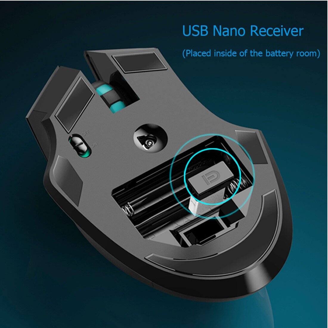 USB Nano Receiver  
(Placed inside of the battery room)