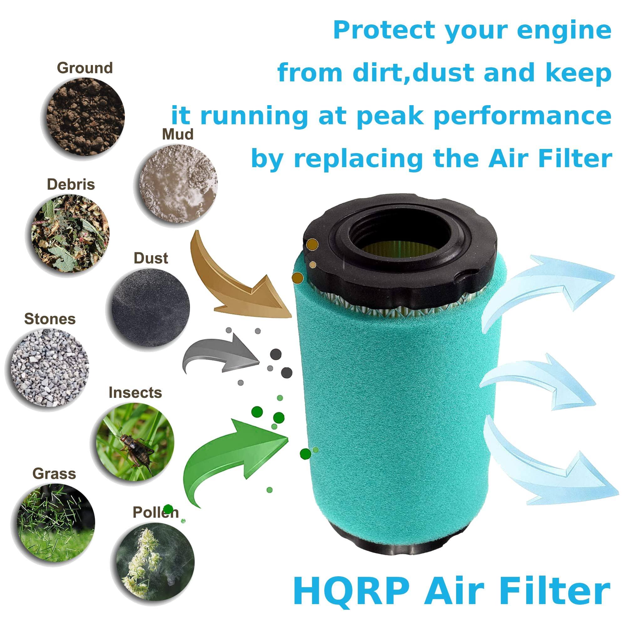 Protect your engine from dirt, dust, and keep it running at peak performance by replacing the Air Filter.

Ground Debris
- Mud
- Dust
- Stones
- Insects
- Grass
- Pollen

HQRP Air Filter
