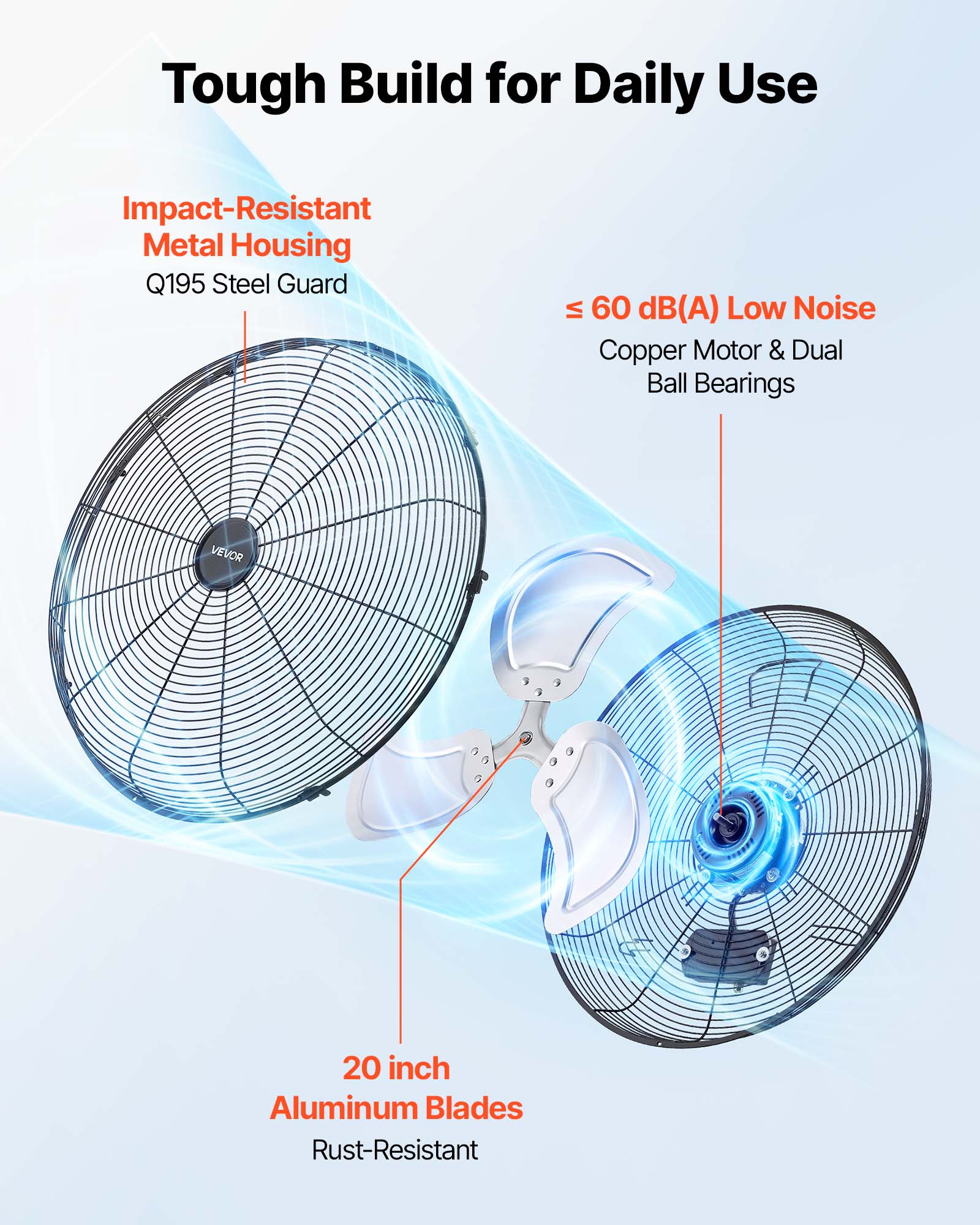 Tough Build for Daily Use

- Impact-Resistant Metal Housing
  - Q195 Steel Guard

- ≤ 60 dB(A) Low Noise
  - Copper Motor & Dual Ball Bearings

- 20 inch Aluminum Blades
  - Rust-Resistant
