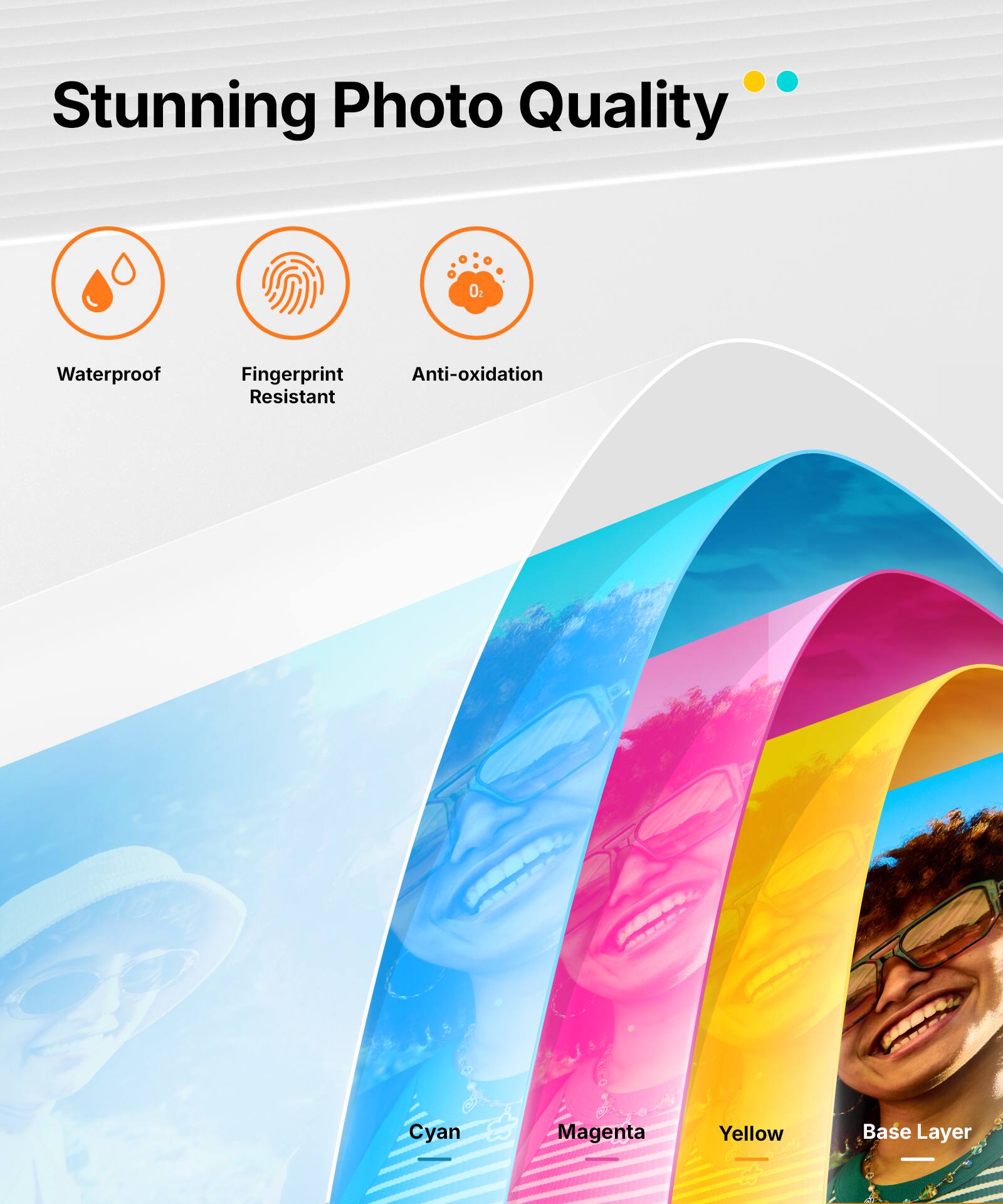Stunning Photo Quality

- Waterproof
- Fingerprint Resistant
- Anti-oxidation

Cyan
Magenta
Yellow
Base Layer