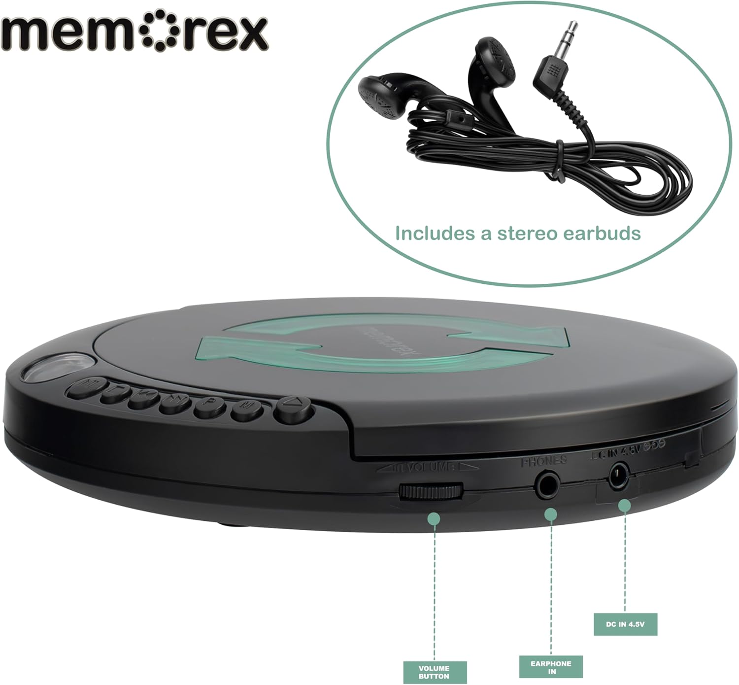 mem:rex

Includes a stereo earbuds

- VOLUME BUTTON
- EARPHONE IN
- DC IN 4.5V