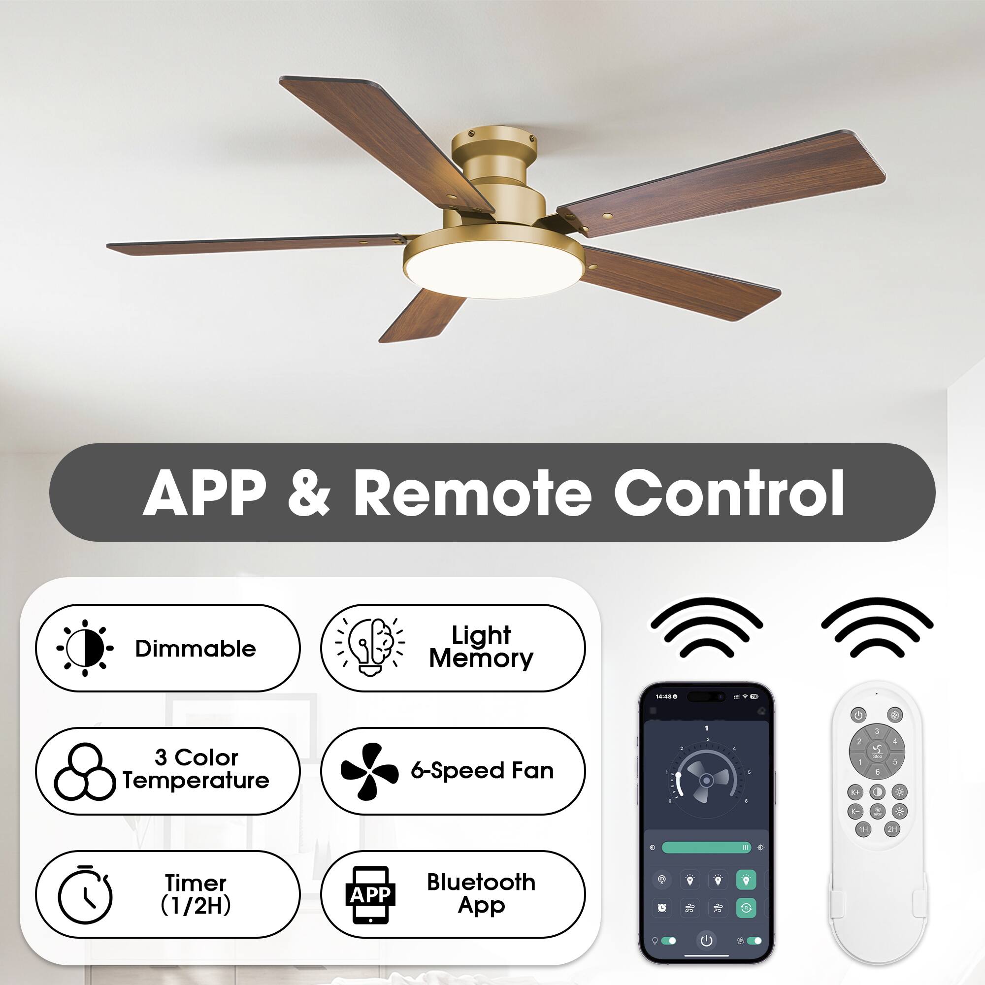 APP & Remote Control Dimmable Light Memory M. C 3 Color Temperature 6-Speed Fan 1 1 5 I 4 1 1- 1N 2N . Timer (1/2H) Bluetooth APP App