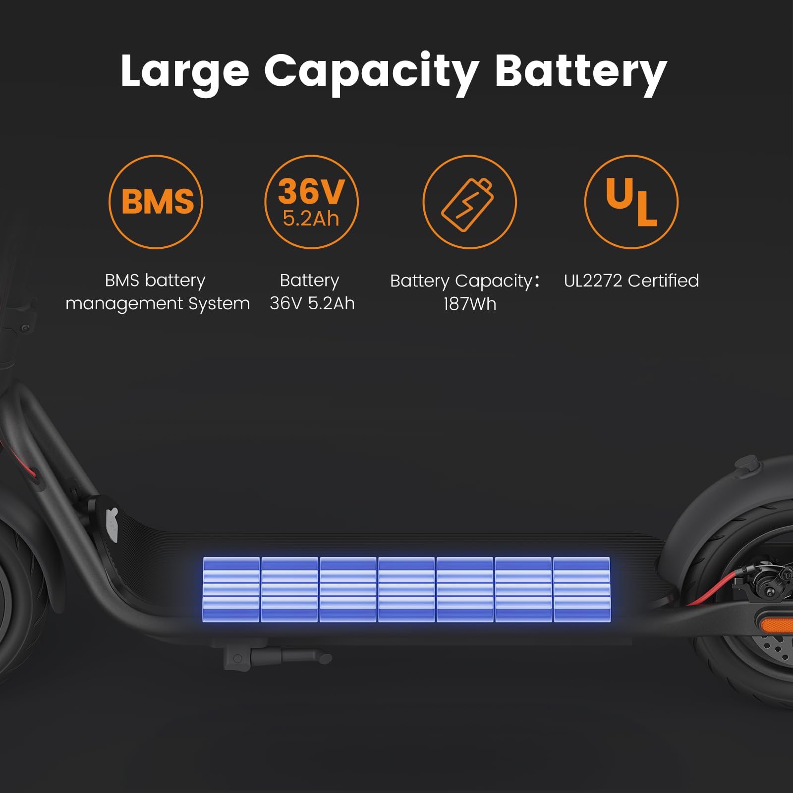Large Capacity Battery  
BMS battery management System  
36V 5.2Ah  
Battery Capacity: 187Wh  
UL2272 Certified