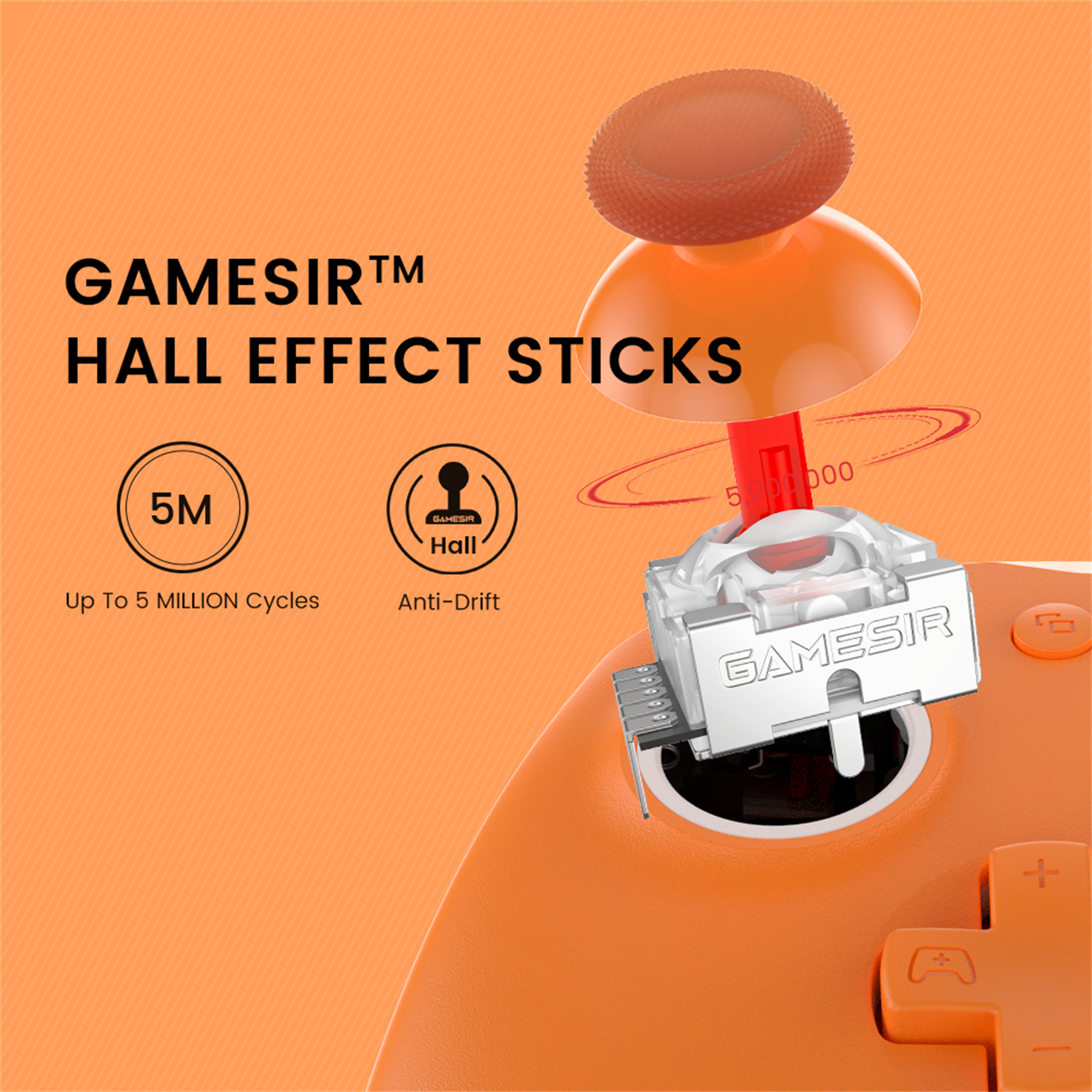 GAMESIR TM HALL EFFECT STICKS 5M Up To 5 MILLION Cycles SASS Hall Anti-Drift 5000000 000 GAMESIR .
