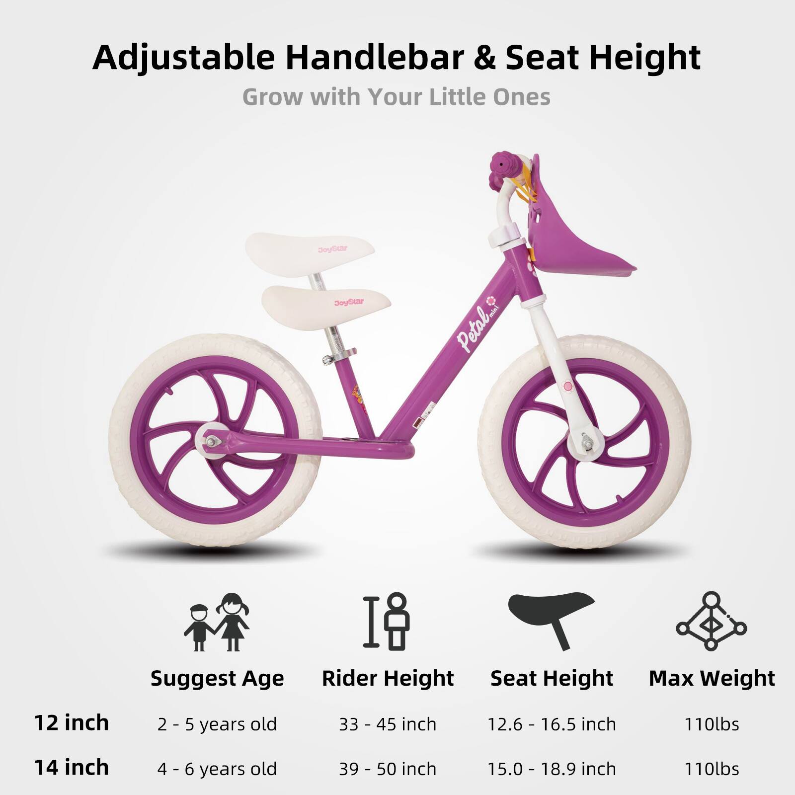 Adjustable Handlebar & Seat Height  
Grow with Your Little Ones  

Suggest Age | Rider Height | Seat Height | Max Weight  
12 inch | 2 - 5 years old | 33 - 45 inch | 12.6 - 16.5 inch | 110lbs  
14 inch | 4 - 6 years old | 39 - 50 inch | 15.0 - 18.9 inch | 110lbs