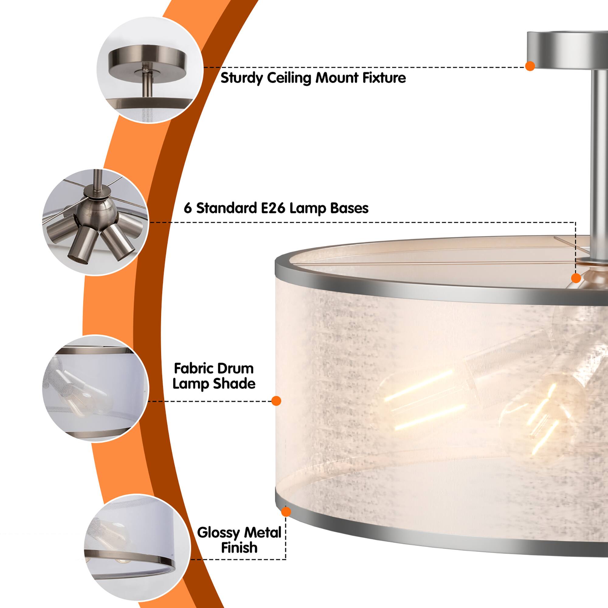Sturdy Ceiling Mount Fixture  
6 Standard E26 Lamp Bases  
Fabric Drum Lamp Shade  
Glossy Metal Finish