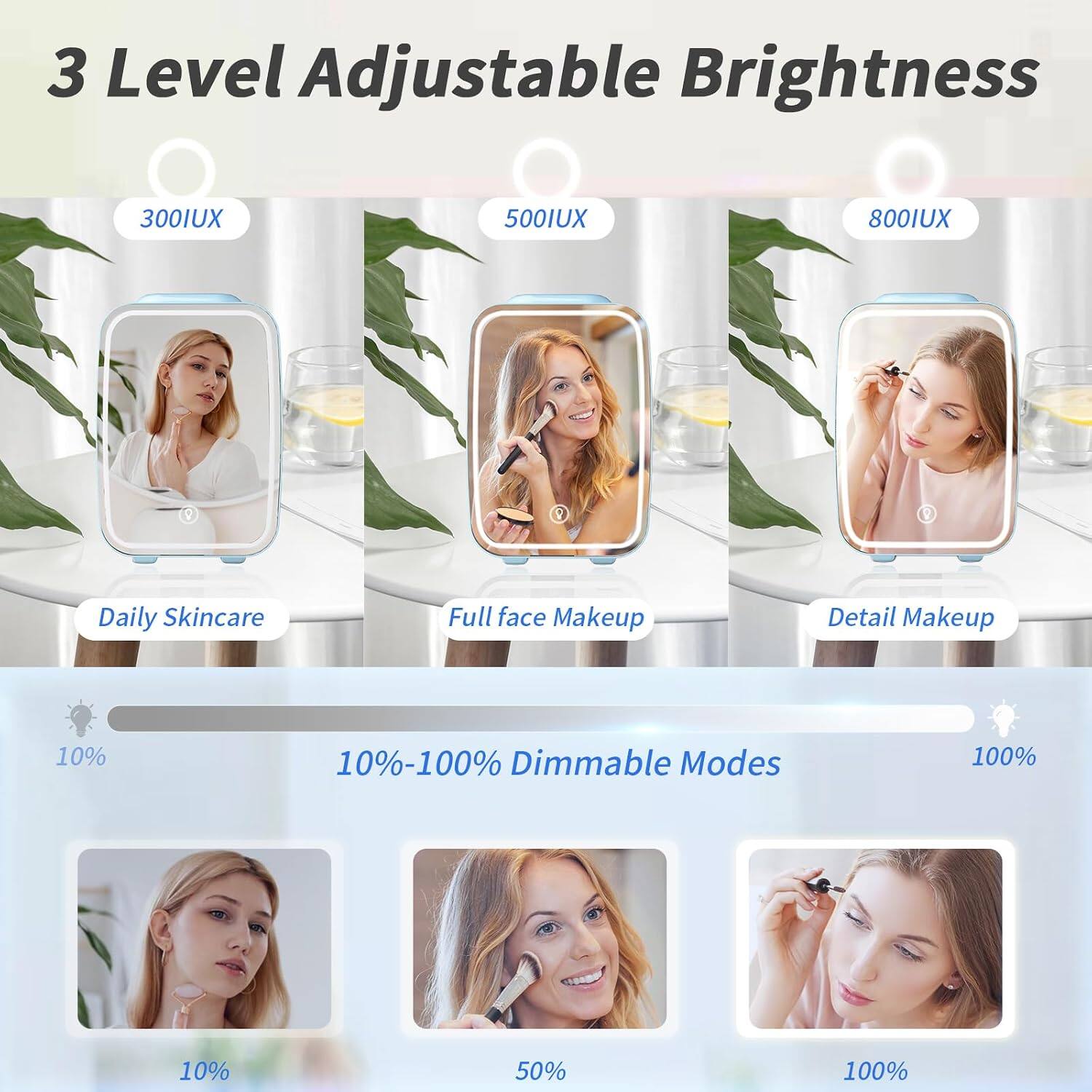 3 Level Adjustable Brightness

300IUX
500IUX
800IUX

Daily Skincare
Full face Makeup
Detail Makeup

10%-100% Dimmable Modes

10%
50%
100%
