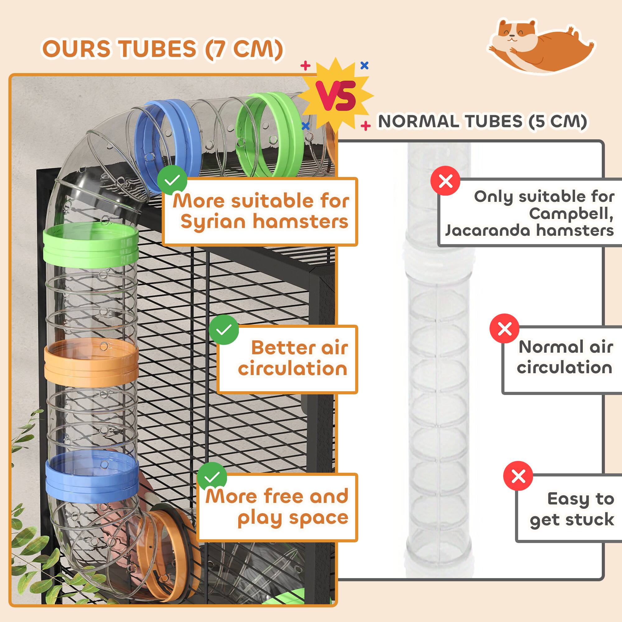 **OURS TUBES (7 CM)**  
- More suitable for Syrian hamsters  
- Better air circulation  
- More free and play space  

**VS**  

**NORMAL TUBES (5 CM)**  
- Only suitable for Campbell, Jacaranda hamsters  
- Normal air circulation  
- Easy to get stuck