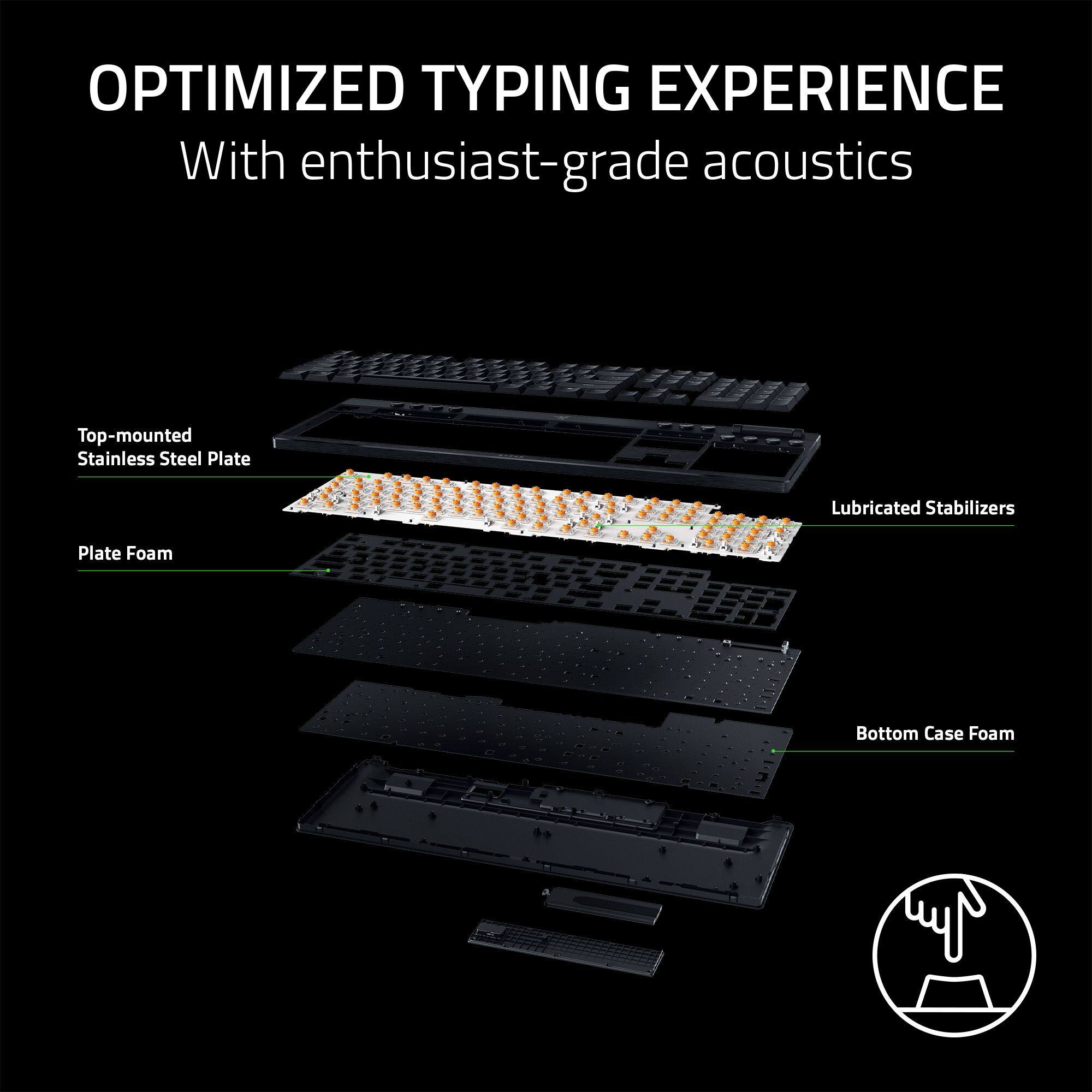 OPTIMIZED TYPING EXPERIENCE  
With enthusiast-grade acoustics  

- Top-mounted Stainless Steel Plate  
- Plate Foam  
- Lubricated Stabilizers  
- Bottom Case Foam