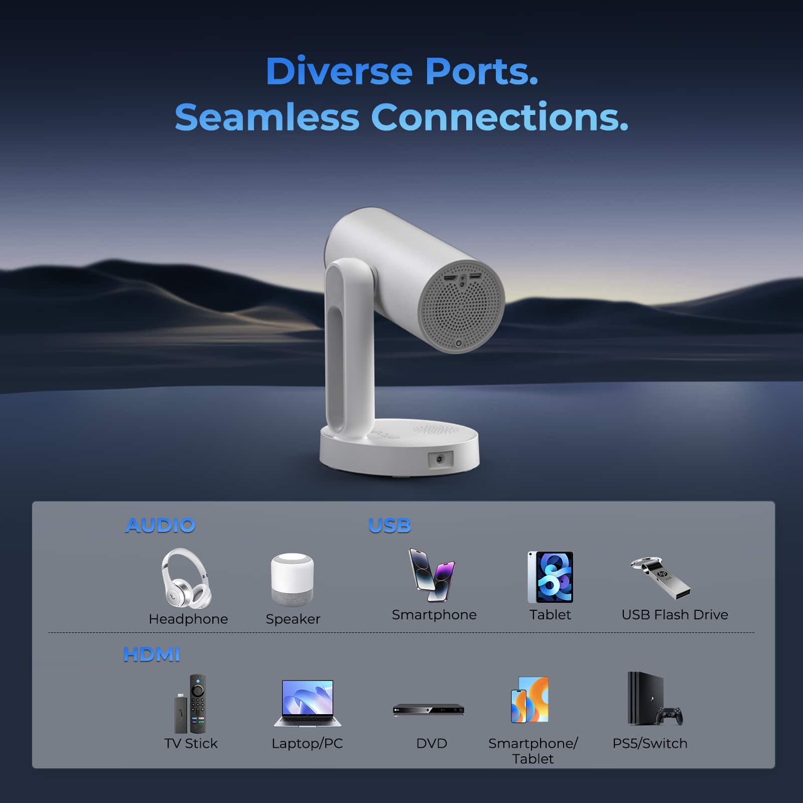 Diverse Ports. Seamless Connections.
AUDIO
- Headphone
- Speaker
USB
- Smartphone
- Tablet
- USB Flash Drive
HDMI
- TV Stick
- Laptop/PC
- DVD
- Smartphone/Tablet
- PS5/Switch