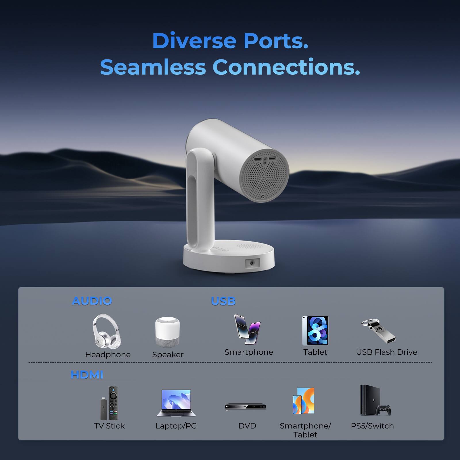 Diverse Ports. Seamless Connections.

AUDIO
- Headphone
- Speaker

USB
- Smartphone
- Tablet
- USB Flash Drive

HDMI
- TV Stick
- Laptop/PC
- DVD
- Smartphone/Tablet
- PS5/Switch