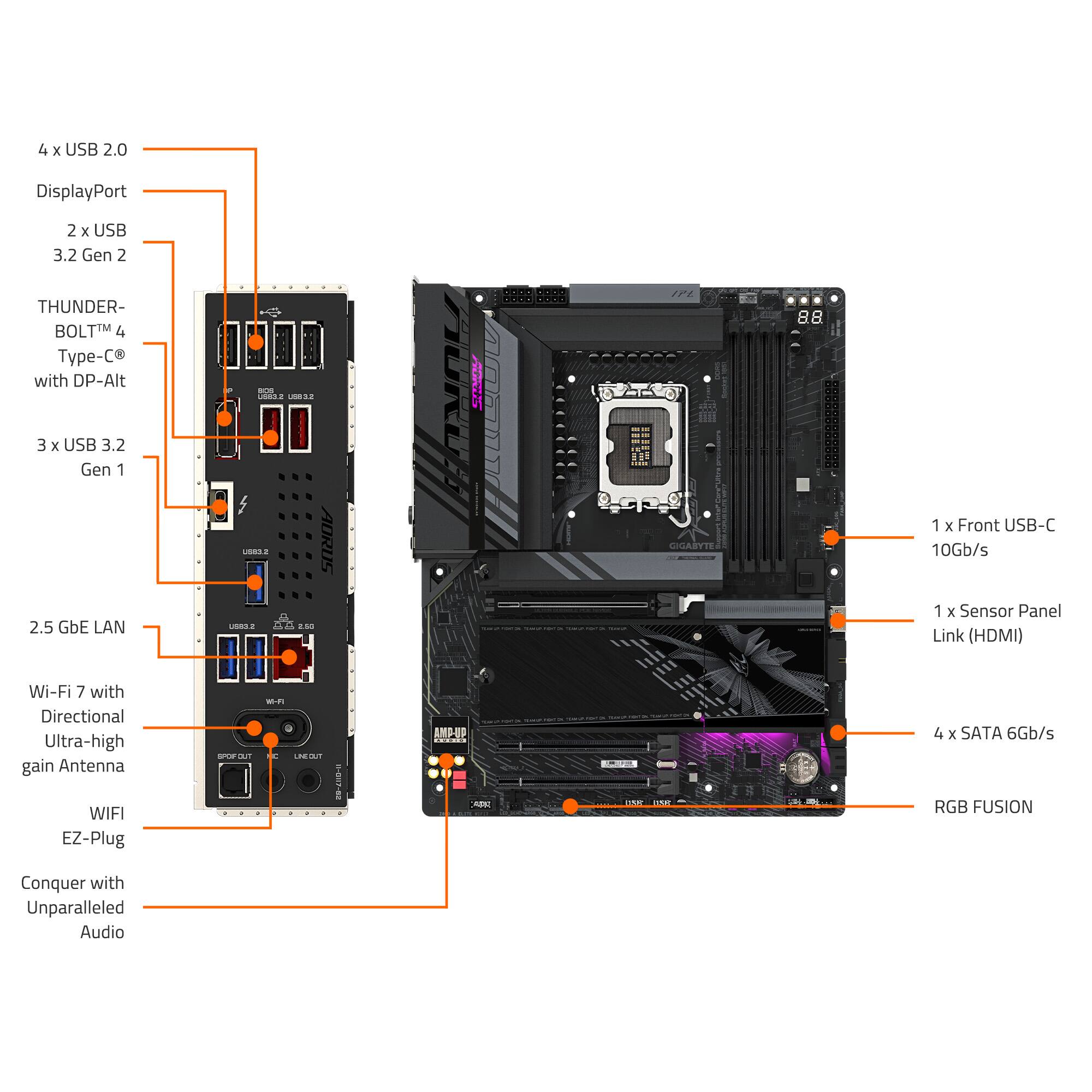 The image shows a computer motherboard with various components and connectors labeled. The labels indicate the type of connector, such as USB, DisplayPort, HDMI, and SATA. The motherboard also has a Thunderbolt 4 port and a Wi-Fi 7 antenna. The labels are placed on the motherboard to provide information about the different features and ports available for use.