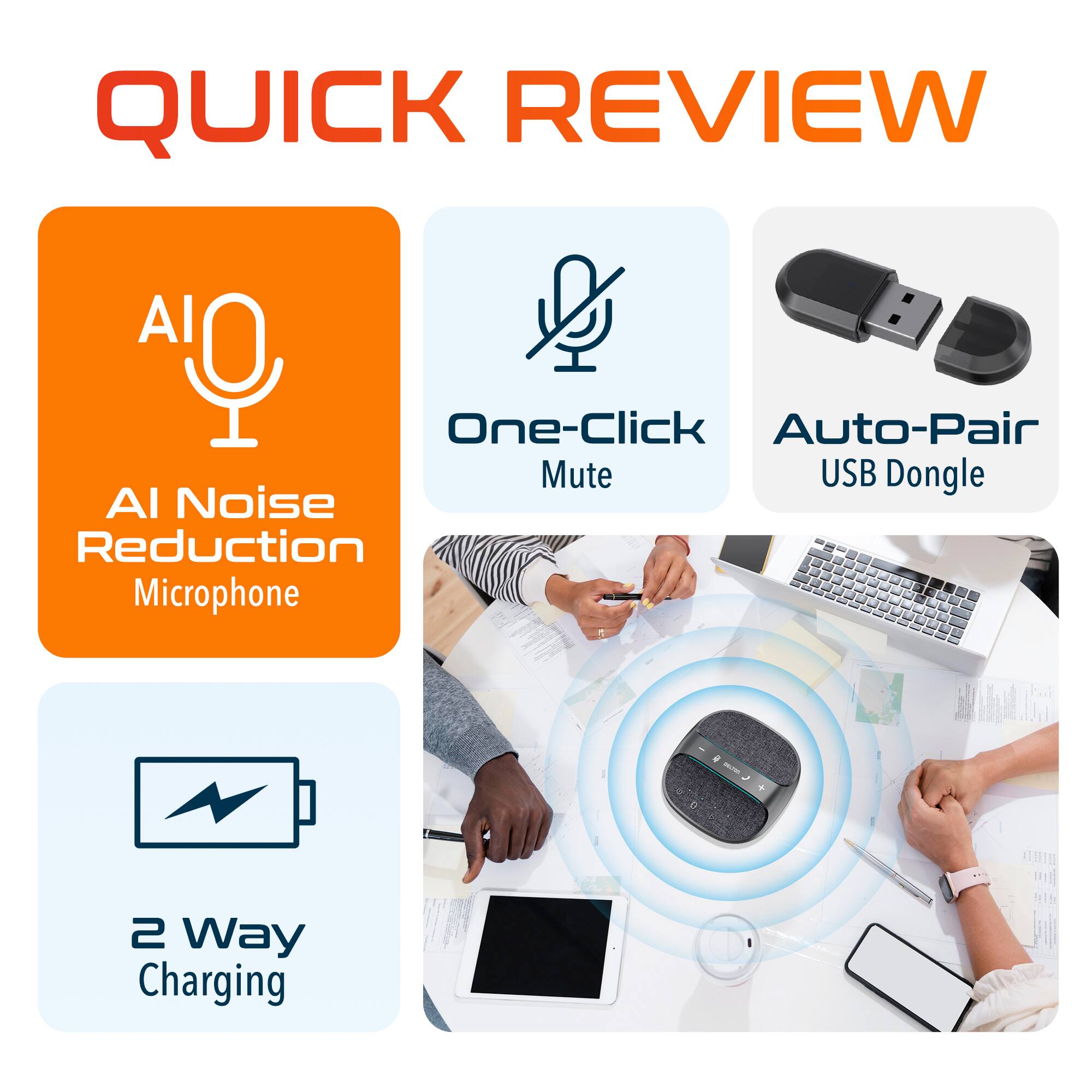 QUICK REVIEW
AI Noise Reduction Microphone
One-Click Mute
Auto-Pair USB Dongle
2 Way Charging