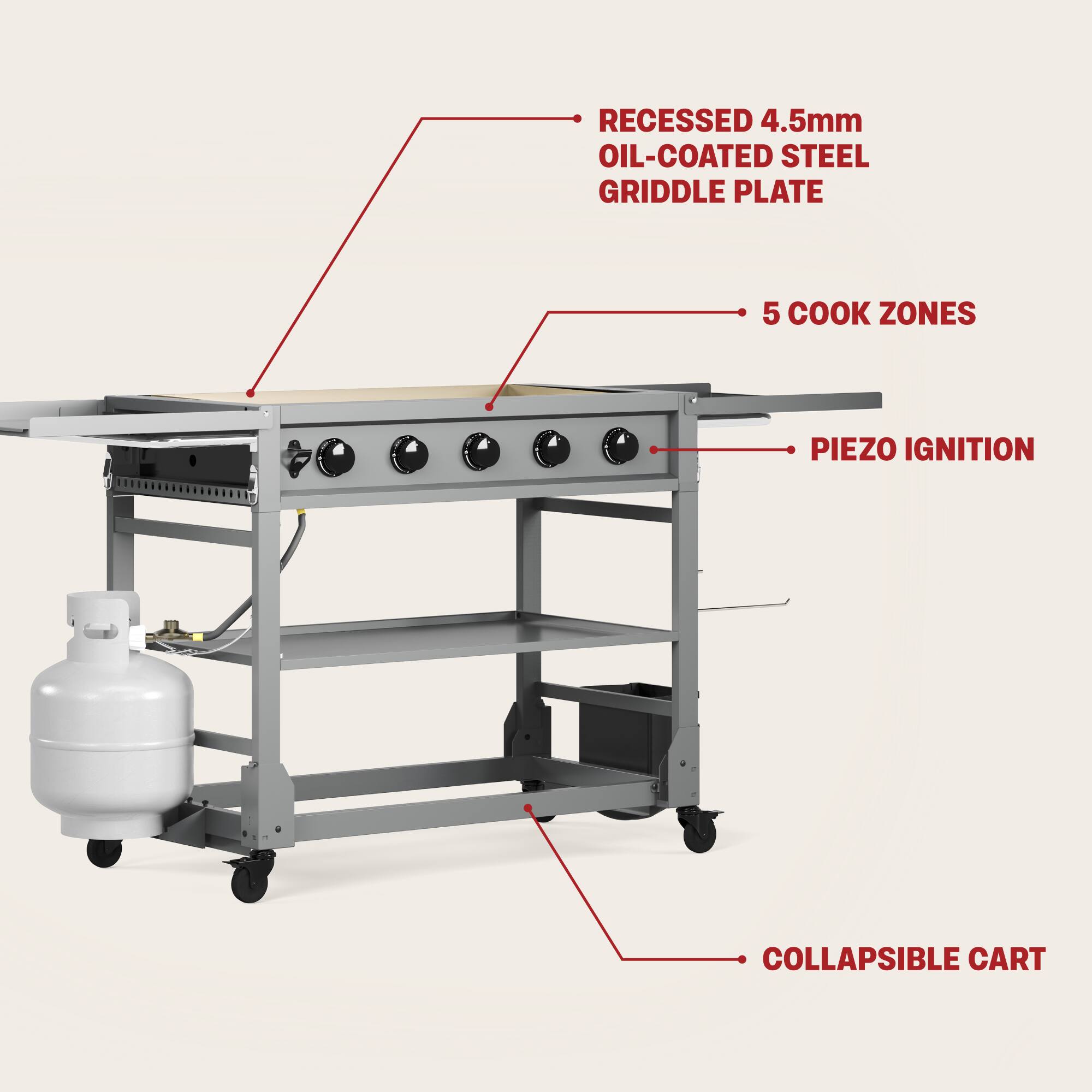 The image features a stainless steel griddle plate with five cook zones, a piezo ignition system, and a collapsible cart. The plate is made of oil-coated steel, providing a durable and non-stick surface for cooking. The piezo ignition system ensures easy and precise control over the heat, while the collapsible cart makes it convenient for transport and storage.