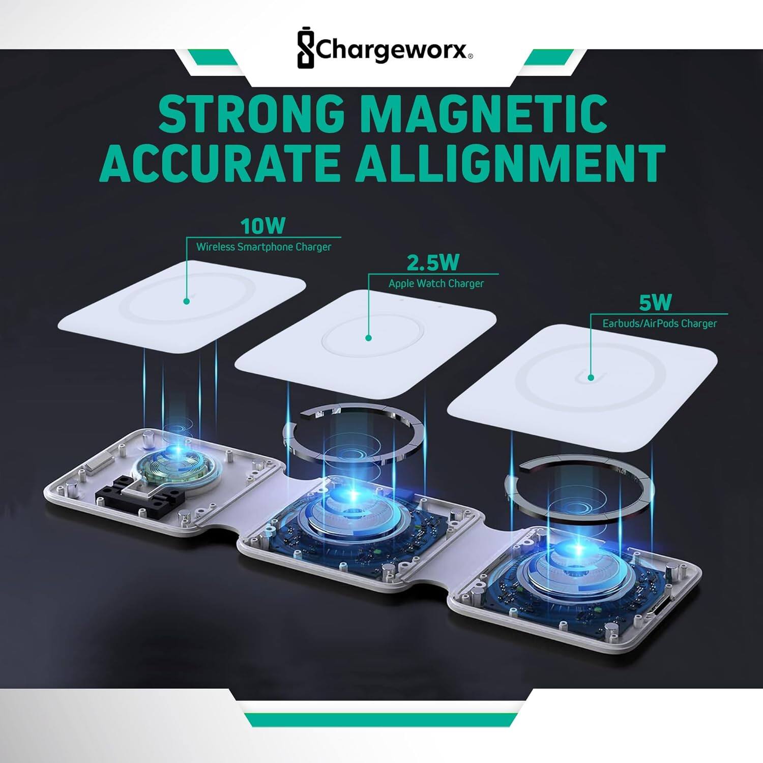ChargeWorx  
STRONG MAGNETIC ACCURATE ALIGNMENT  
10W Wireless Smartphone Charger  
2.5W Apple Watch Charger  
5W Earbuds/AirPods Charger
