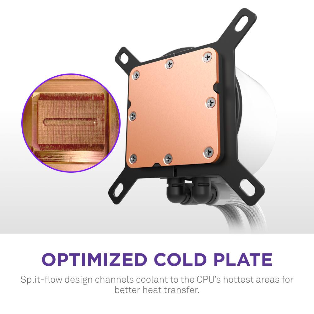 Optimized Cold Plate Split-flow design channels coolant to the CPU's hottest areas for better heat transfer.