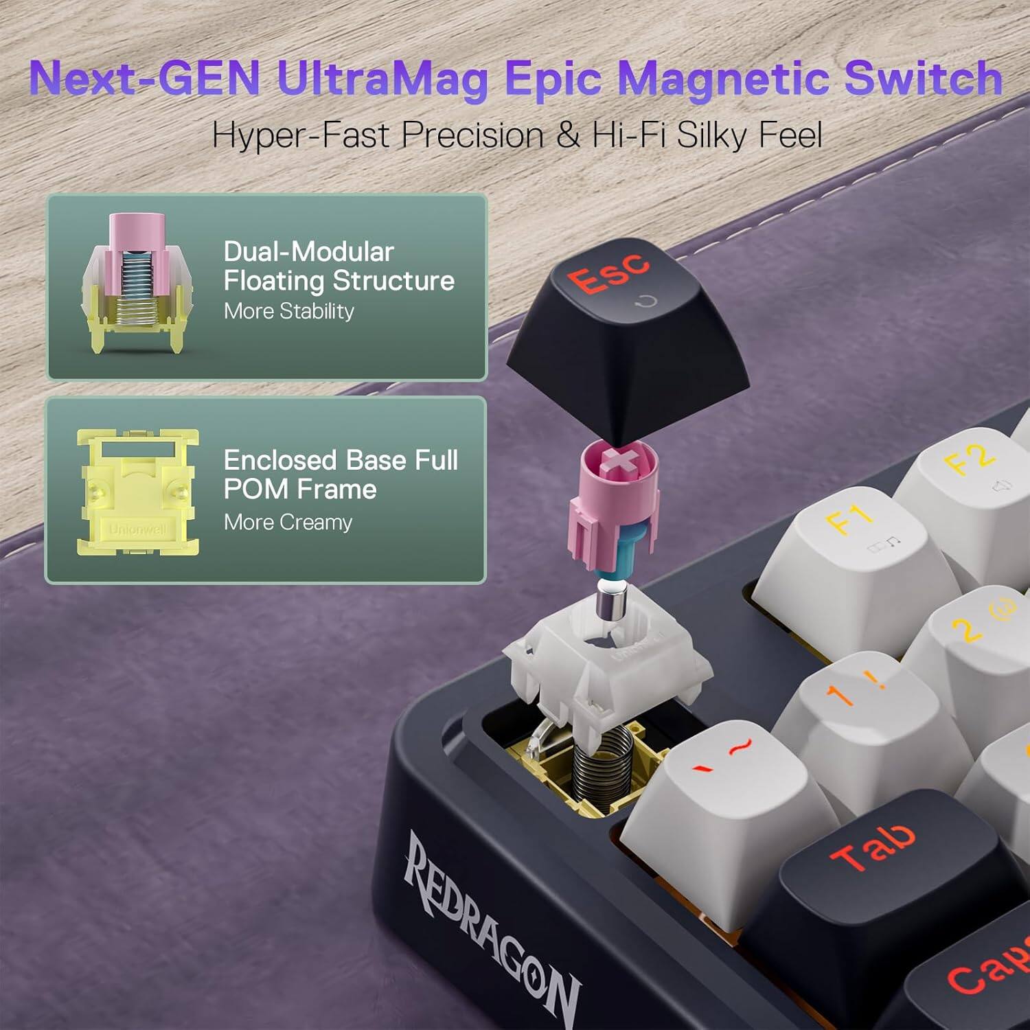 Next-GEN UltraMag Epic Magnetic Switch Hyper-Fast Precision & Hi-Fi Silky Feel

Dual-Modular Floating Structure More Stability

Enclosed Base Full POM Frame More Creamy

ESC

F1

F2

Tab