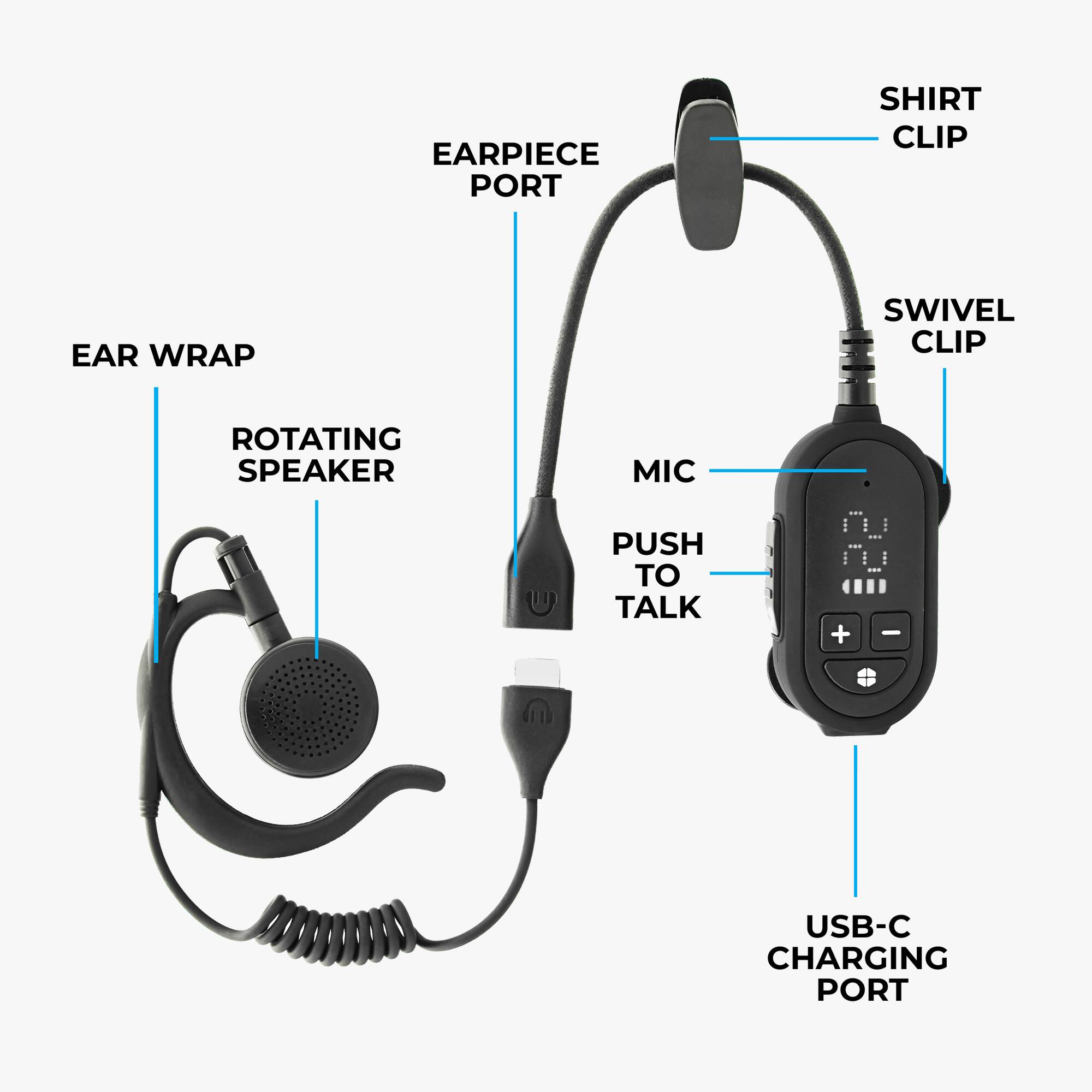 EARPIECE PORT  
SHIRT CLIP  
EAR WRAP  
ROTATING SPEAKER  
SWIVEL CLIP  
MIC  
PUSH TO TALK  
USB-C CHARGING PORT