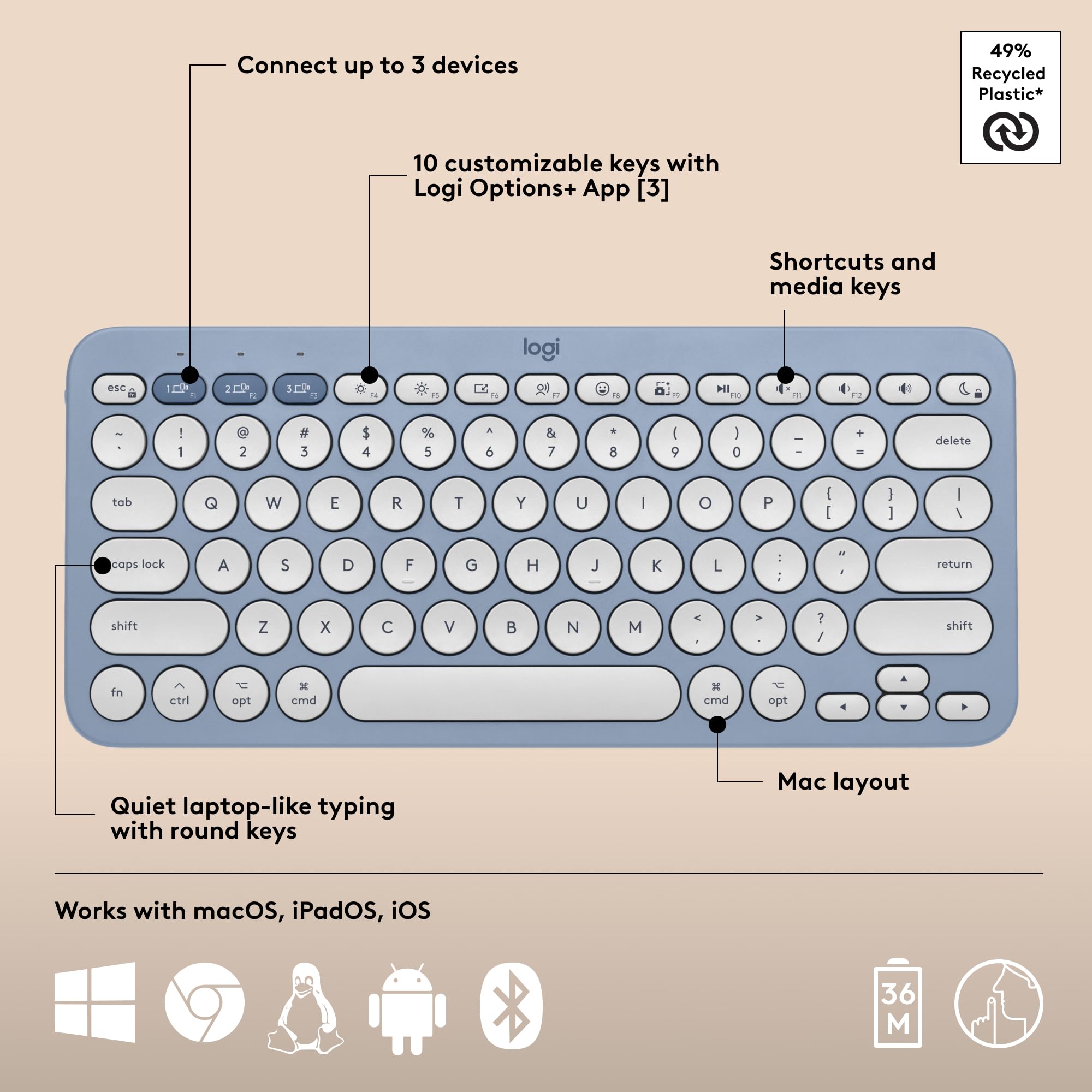 Connect up to 3 devices  
49% Recycled Plastic*  
10 customizable keys with Logi Options+ App [3]  
Shortcuts and media keys  
Quiet laptop-like typing with round keys  
Mac layout  
Works with macOS, iPadOS, iOS  

*36 M