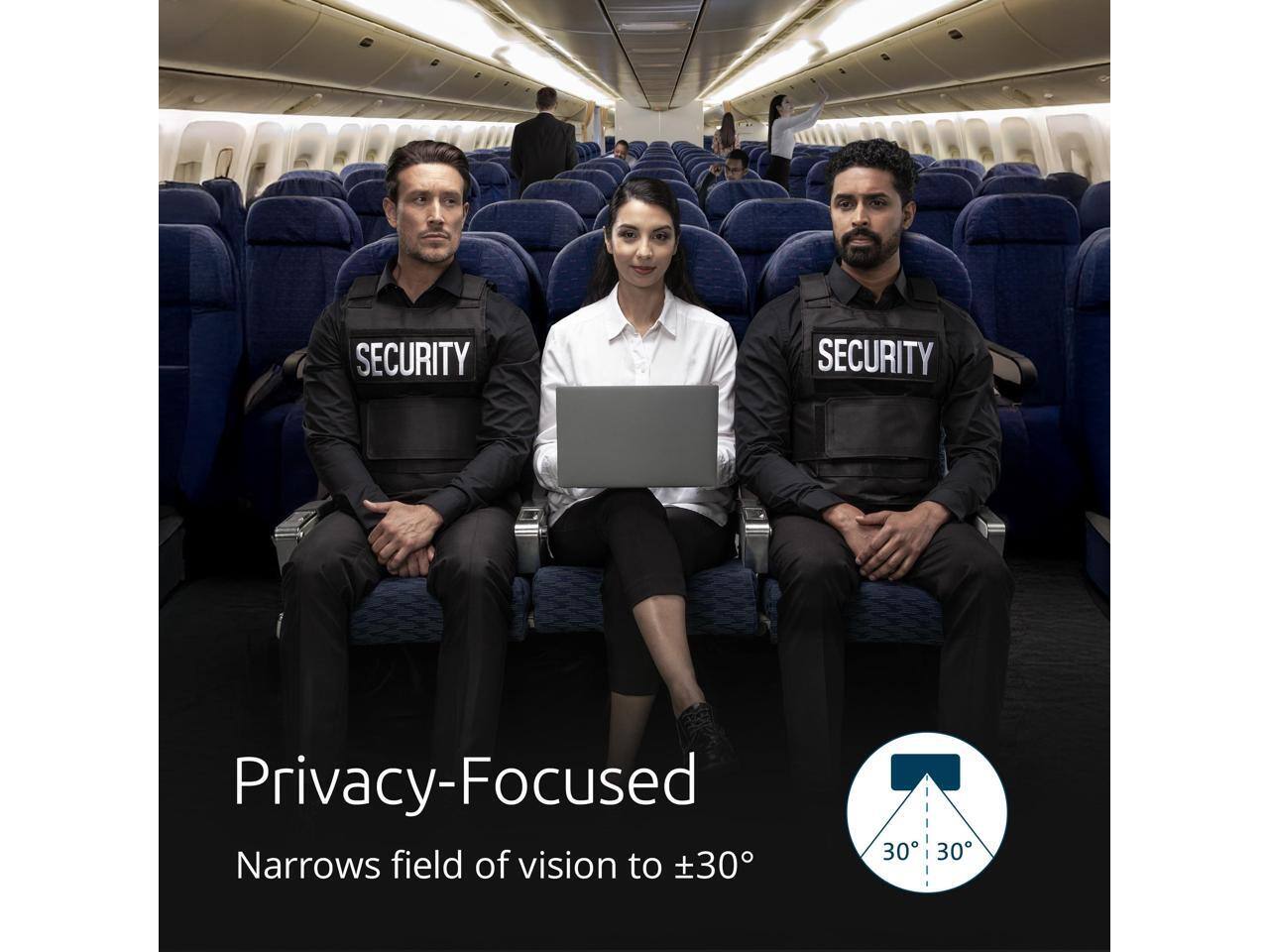 SECURITY SECURITY

Privacy-Focused  
Narrows field of vision to ±30°