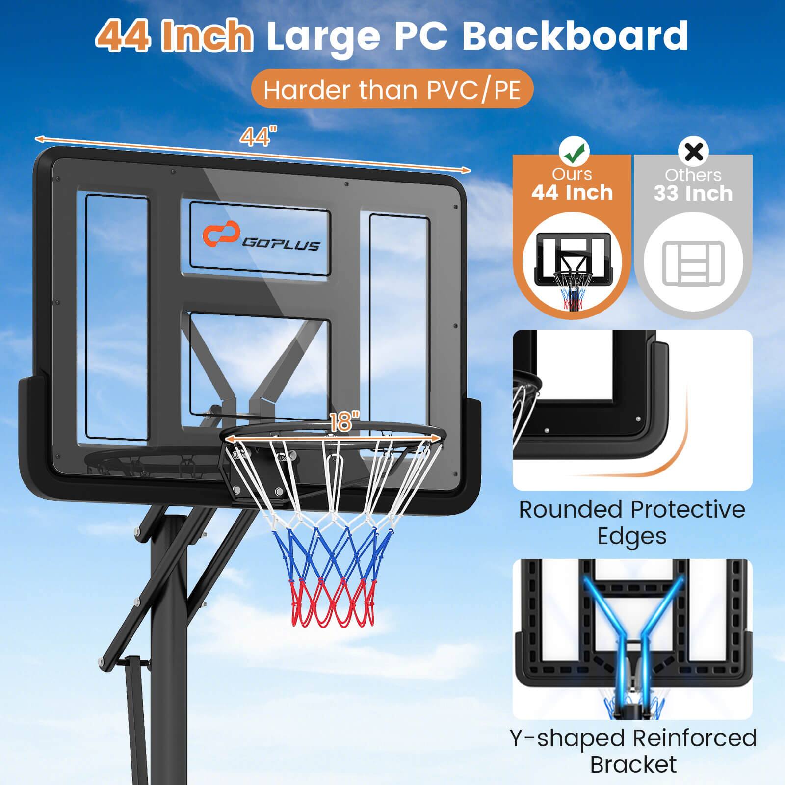 44 Inch Large PC Backboard  
Harder than PVC/PE  

44" x 18"  

Ours 44 Inch  
Others 33 Inch  

Rounded Protective Edges  

Y-shaped Reinforced Bracket