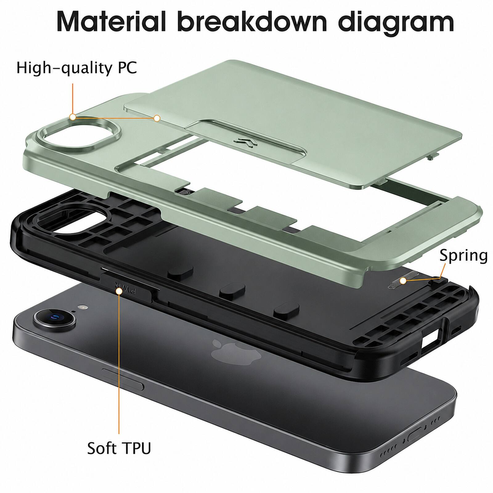 Material breakdown diagram

High-quality PC

PWR

Spring

Soft TPU