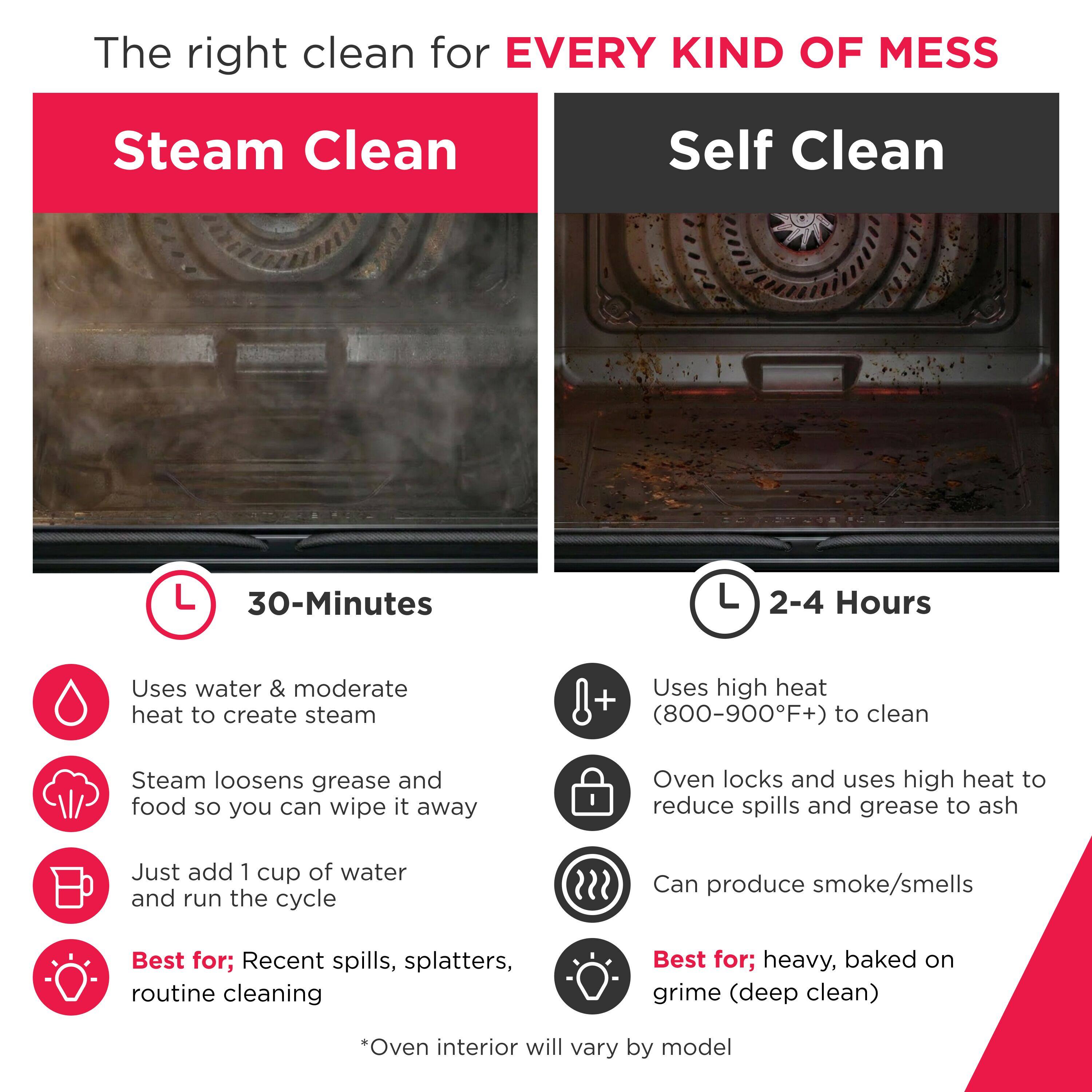 The right clean for EVERY KIND OF MESS

Steam Clean
- 30-Minutes
- Uses water & moderate heat to create steam
- Steam loosens grease and food so you can wipe it away
- Just add 1 cup of water and run the cycle
- Best for: Recent spills, splatters, routine cleaning

Self Clean
- 2-4 Hours
- Uses high heat (800-900°F+) to clean
- Oven locks and uses high heat to reduce spills and grease to ash
- Can produce smoke/smells
- Best for: heavy, baked on grime (deep clean)

*Oven interior will vary by model