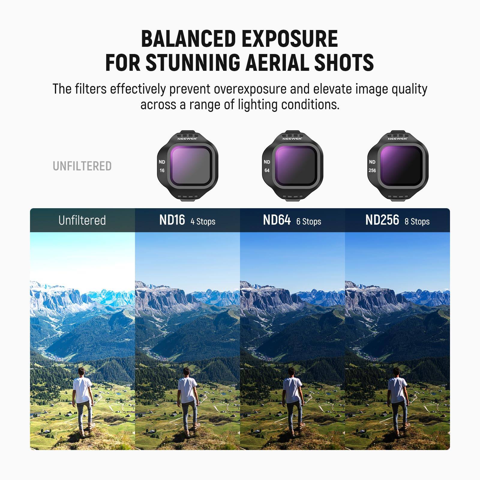BALANCED EXPOSURE FOR STUNNING AERIAL SHOTS

The filters effectively prevent overexposure and elevate image quality across a range of lighting conditions.

UNFILTERED

Unfiltered

ND16 4 Stops

ND64 6 Stops

ND256 8 Stops