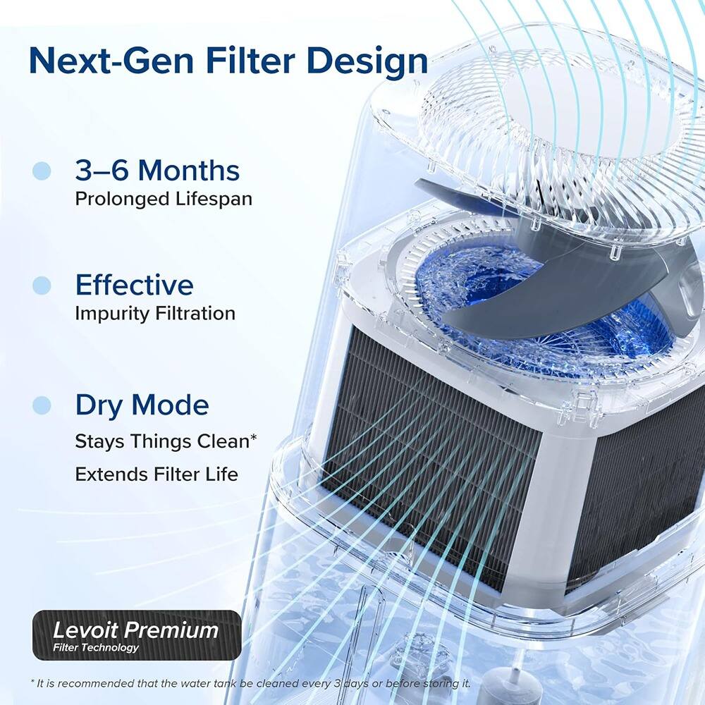 Next-Gen Filter Design

- 3–6 Months  
  Prolonged Lifespan

- Effective  
  Impurity Filtration

- Dry Mode  
  Stays Things Clean*  
  Extends Filter Life

Levoit Premium  
Filter Technology

*It is recommended that the water tank be cleaned every 3 days or before storing it.