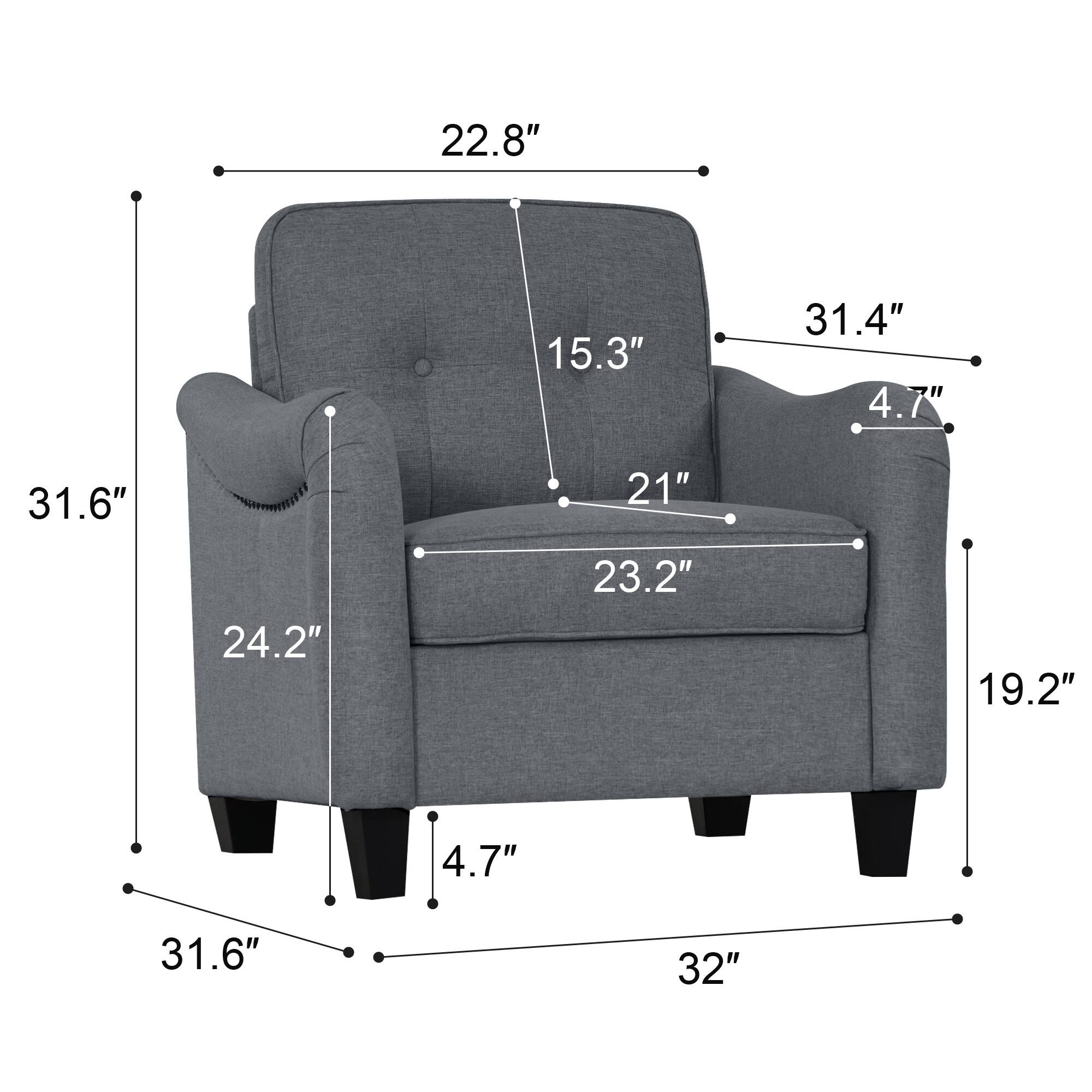 22.8" 15.3" 31.4" 4.7" 31.6" 21" 24.2" 23.2" 19.2" 4.7" 31.6" 32"