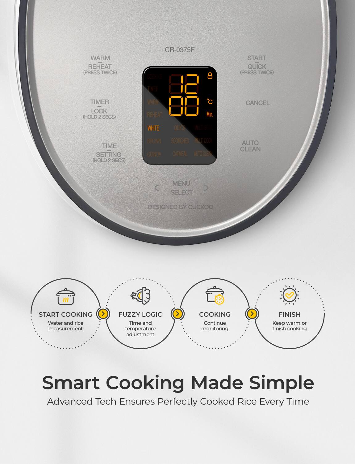 **Top Section:**

- WARM REHEAT (PRESS TWICE)
- TIMER LOCK (HOLD 2 SECS)
- TIME SETTING (HOLD 2 SECS)
- START QUICK (PRESS TWICE)
- CANCEL
- AUTO CLEAN
- MENU SELECT
- DESIGNED BY CUCKOO

**Middle Section:**

- CR-0375F

**Bottom Section:**

- START COOKING
- FUZZY LOGIC
- COOKING
- FINISH

**Text Below Diagram:**

- Smart Cooking Made Simple
- Advanced Tech Ensures Perfectly Cooked Rice Every Time

**Additional Text:**

- Water and rice measurement
- Time and temperature adjustment
- Continue monitoring
- Keep warm or finish cooking