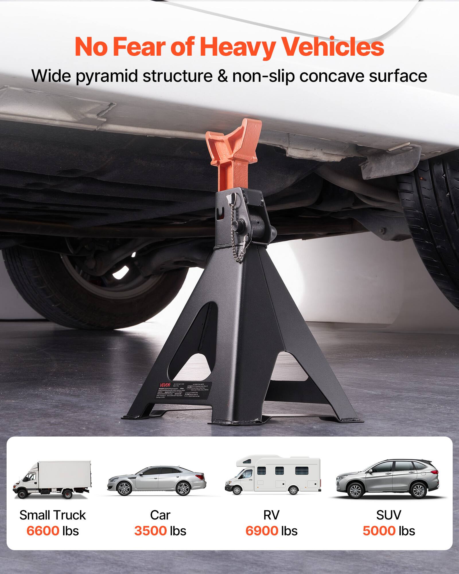 No Fear of Heavy Vehicles  
Wide pyramid structure & non-slip concave surface  

- Small Truck: 6600 lbs  
- Car: 3500 lbs  
- RV: 6900 lbs  
- SUV: 5000 lbs