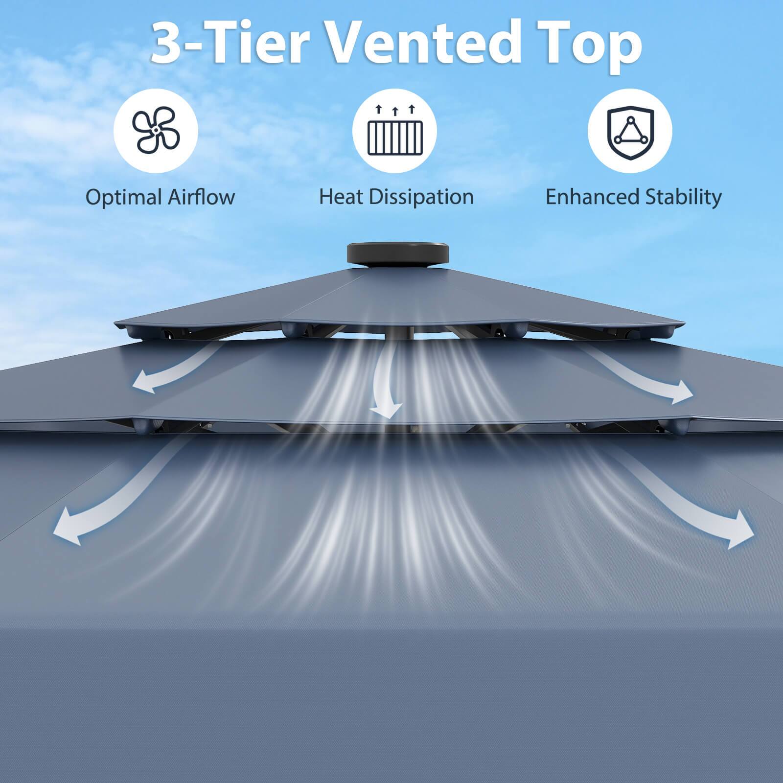 3-Tier Vented Top

Optimal Airflow
Heat Dissipation
Enhanced Stability