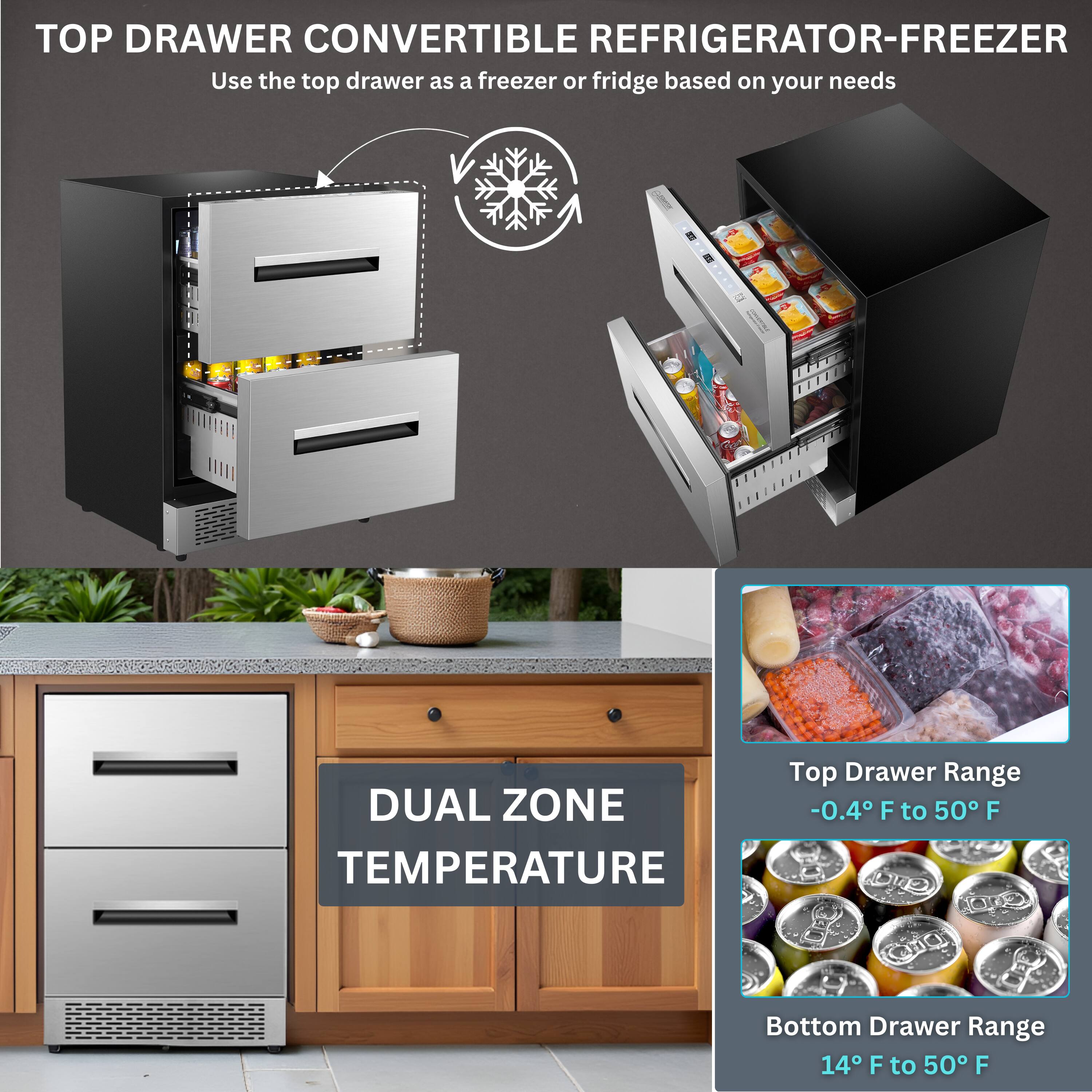 TOP DRAWER CONVERTIBLE REFRIGERATOR-FREEZER  
Use the top drawer as a freezer or fridge based on your needs  

DUAL ZONE TEMPERATURE  
Top Drawer Range: -0.4°F to 50°F  
Bottom Drawer Range: 14°F to 50°F