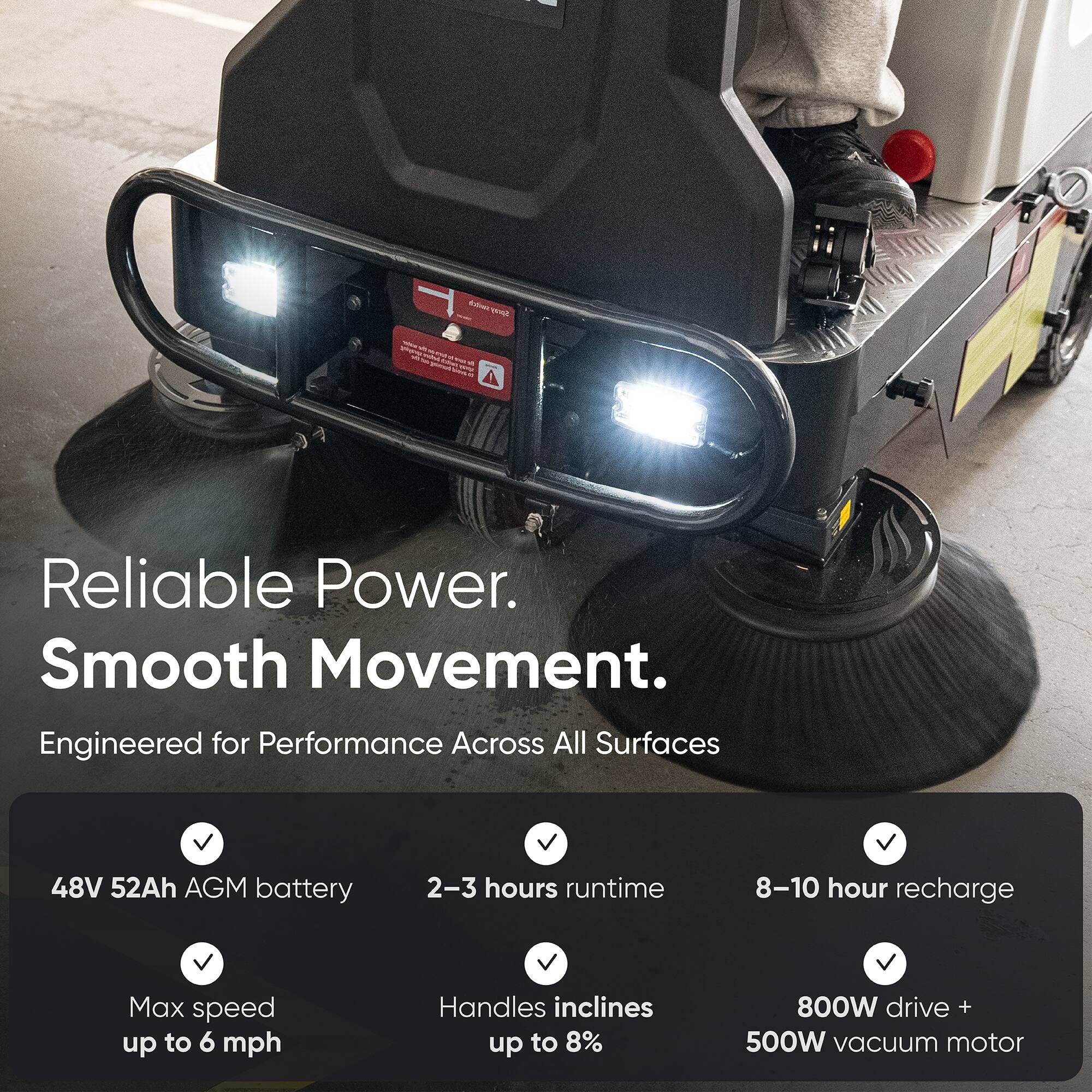 Reliable Power.  
Smooth Movement.  
Engineered for Performance Across All Surfaces  

- 48V 52Ah AGM battery  
- 2-3 hours runtime  
- 8-10 hour recharge  
- Max speed up to 6 mph  
- Handles inclines up to 8%  
- 800W drive + 500W vacuum motor