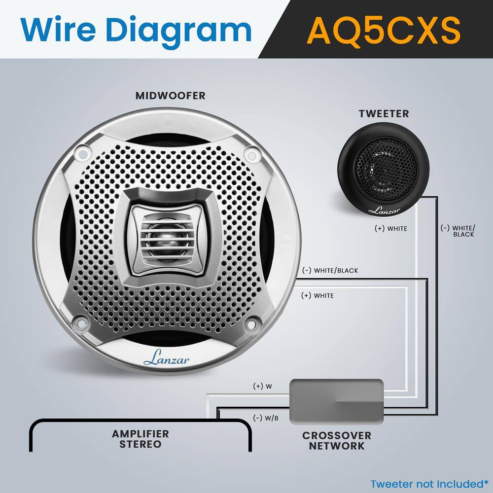 Wire Diagram  
AQ5CXS  

MIDWOOFER  
Lanzar  
(+) WHITE  
(-) WHITE/BLACK  

TWEETER  
Lanzar  
(+) WHITE  
(-) WHITE/BLACK  

AMPLIFIER STEREO  
(+) W  
(-) W/B  

CROSSOVER NETWORK  

Tweeter not Included*