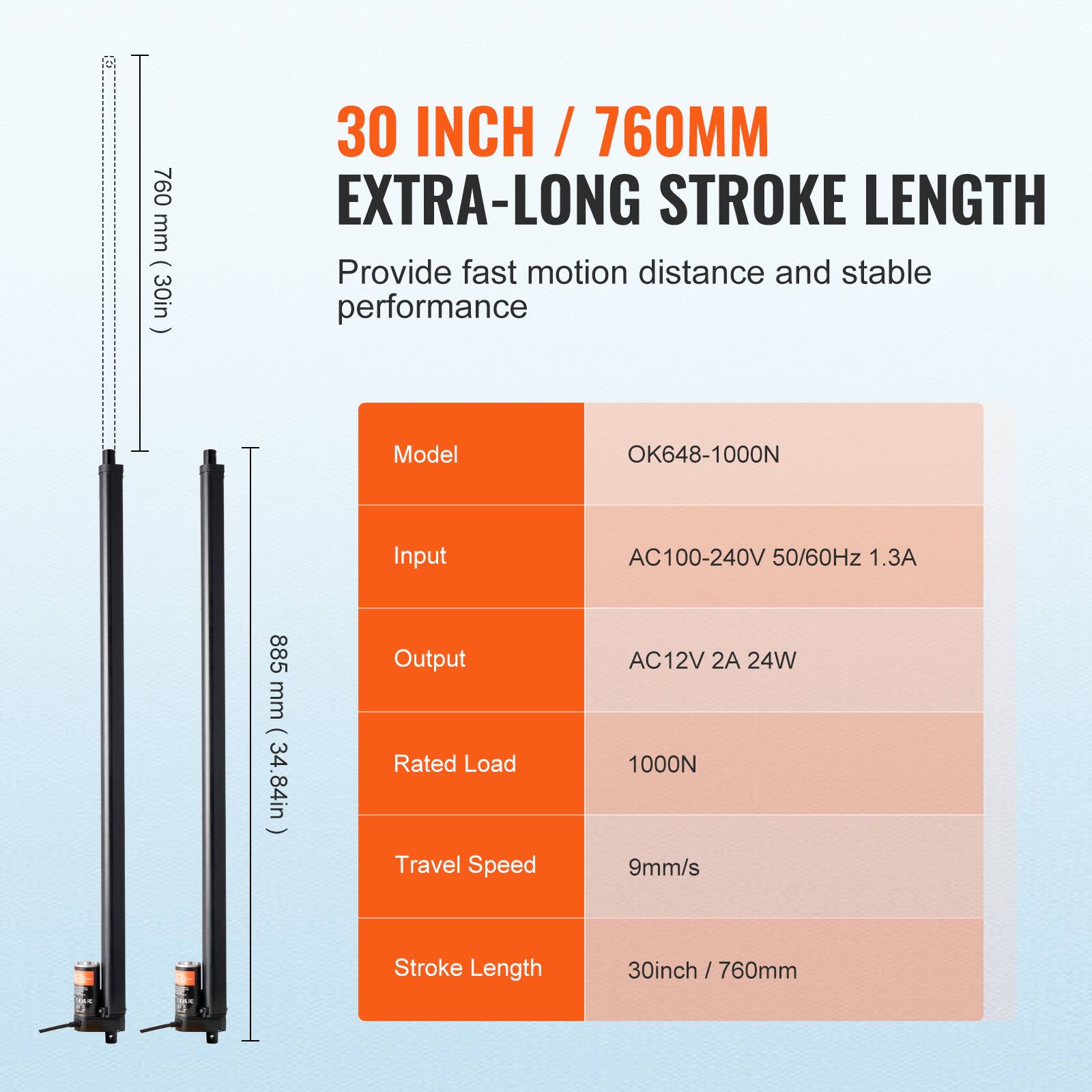 30 INCH / 760MM EXTRA-LONG STROKE LENGTH  
Provide fast motion distance and stable performance  

Model: OK648-1000N  
Input: AC100-240V 50/60Hz 1.3A  
Output: AC12V 2A 24W  
Rated Load: 1000N  
Travel Speed: 9mm/s  
Stroke Length: 30inch / 760mm